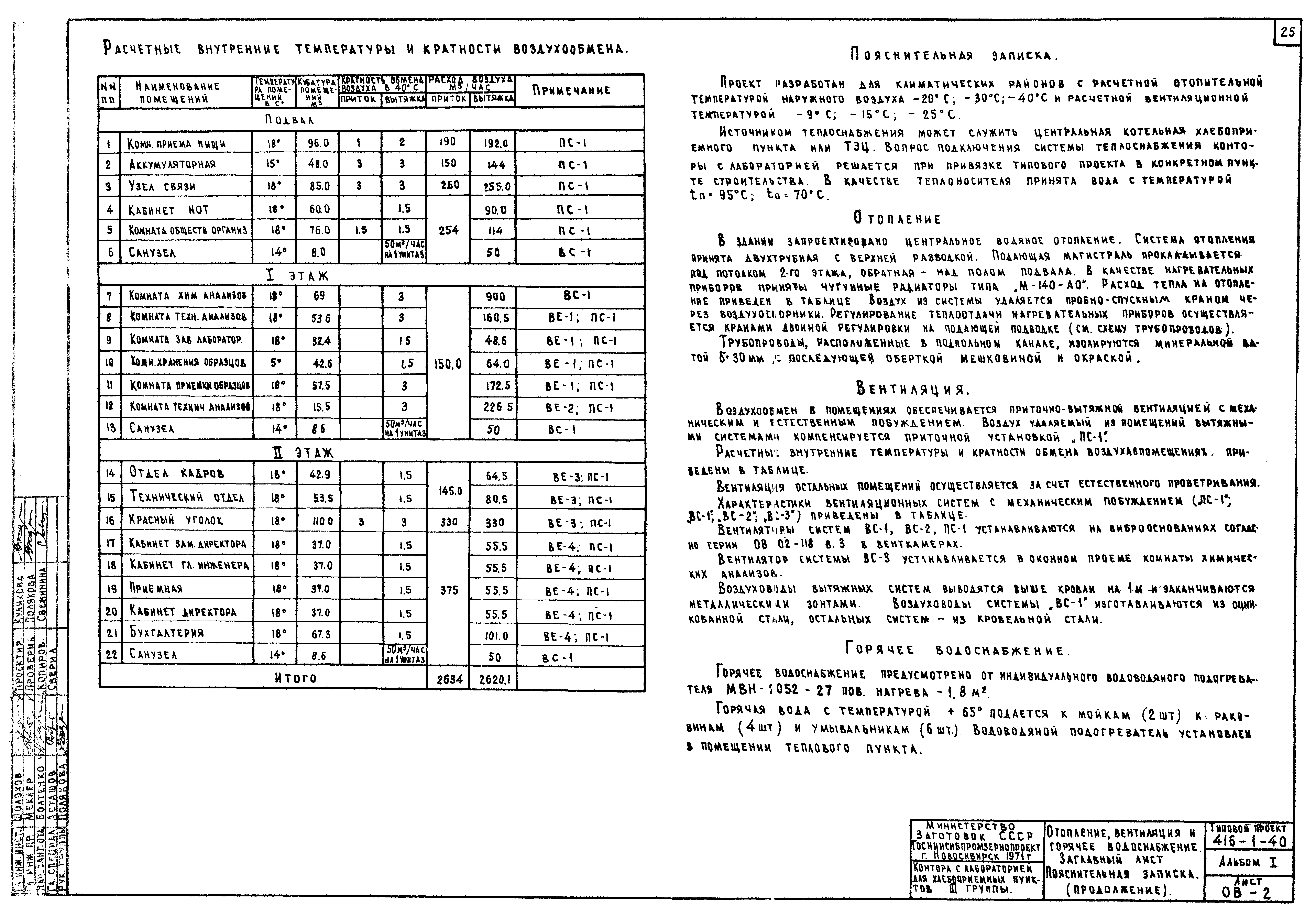 Типовой проект 416-1-40