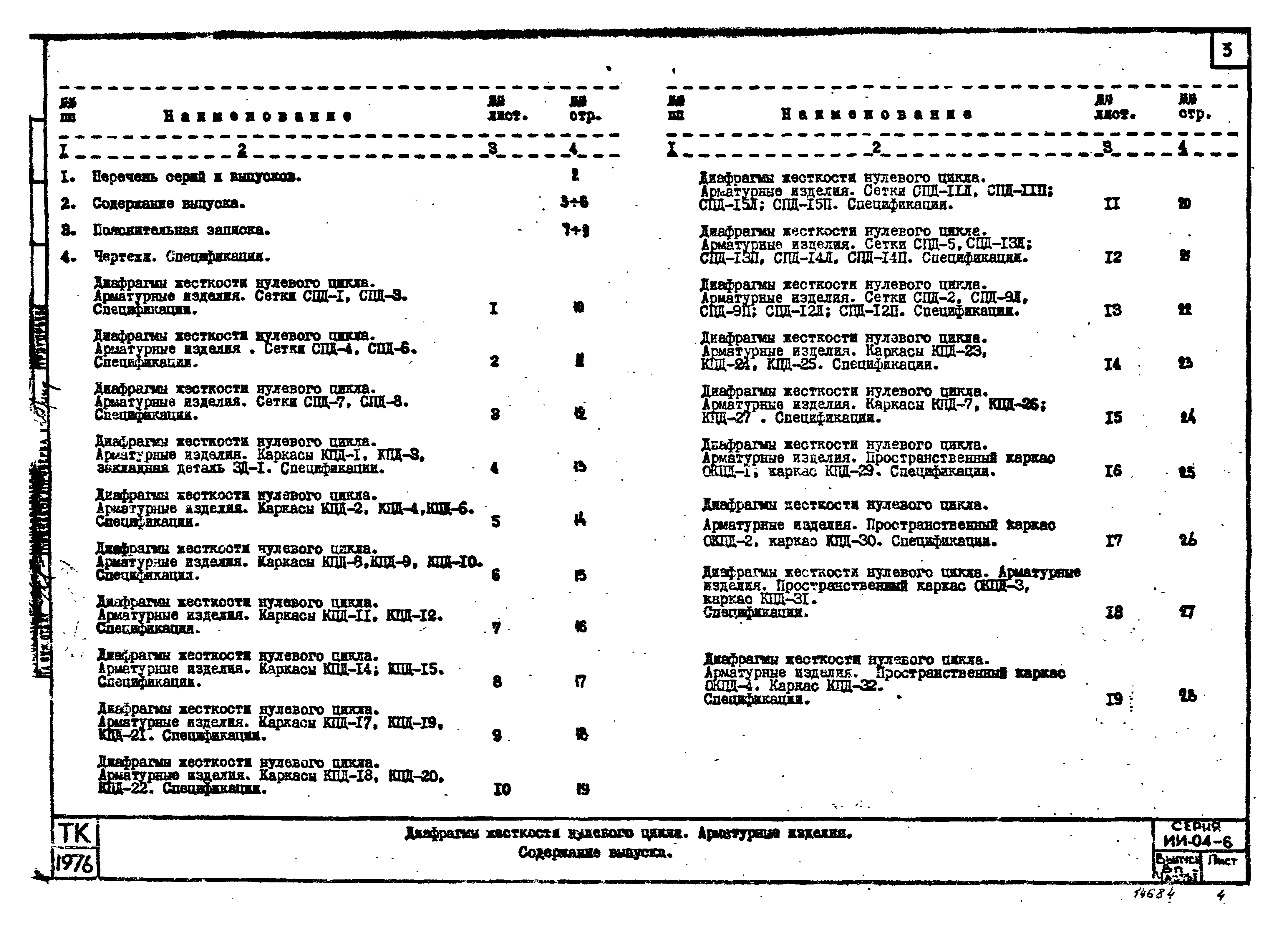 Серия ИИ-04-6