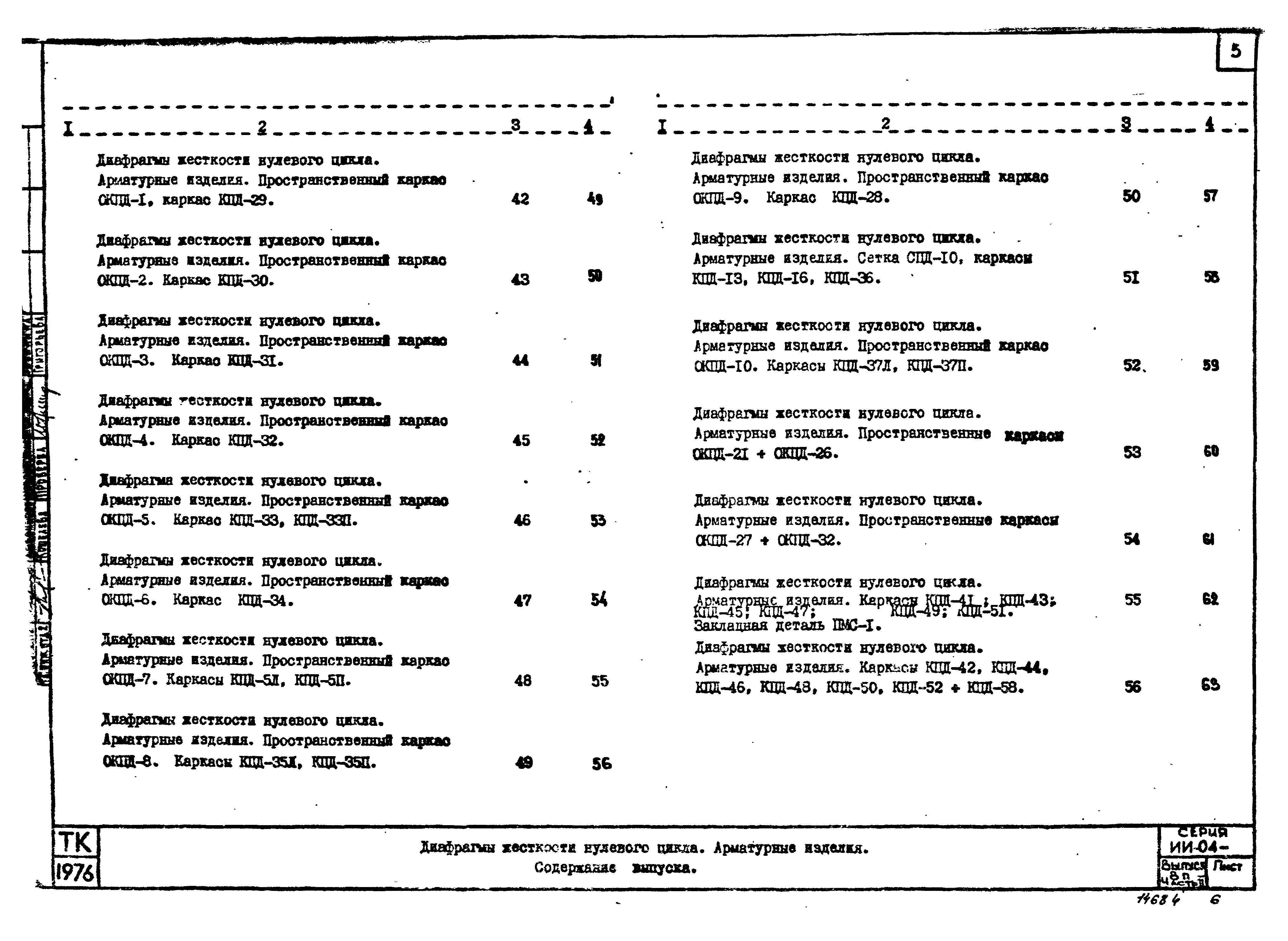 Серия ИИ-04-6