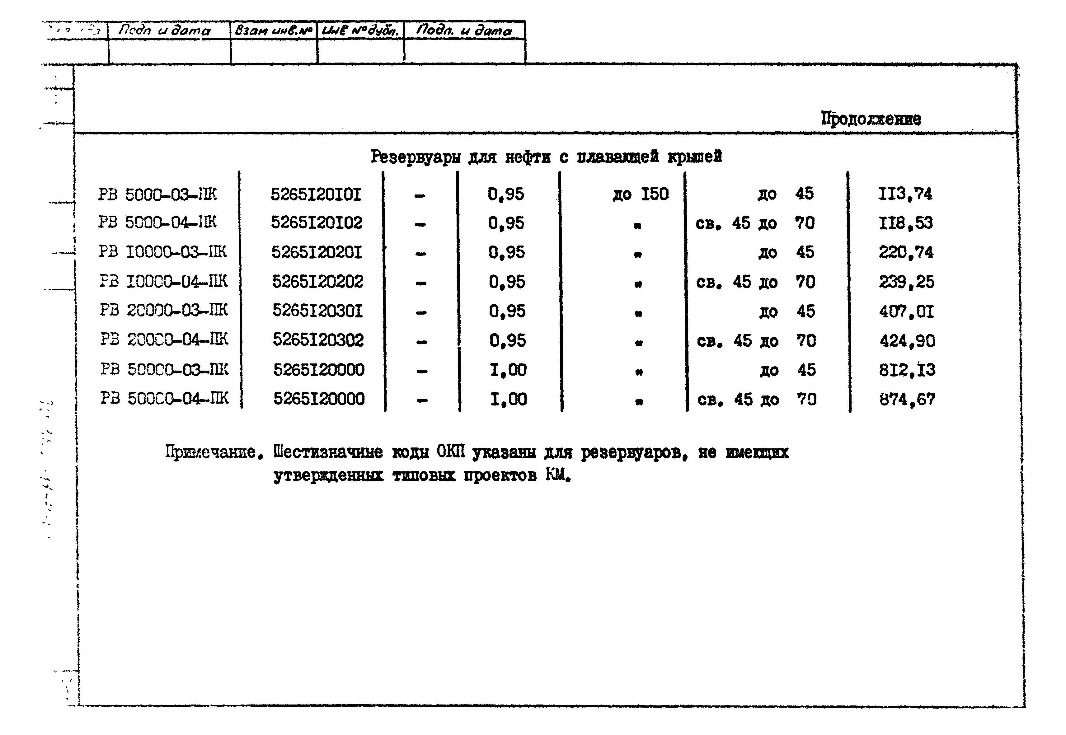 ТУ 36-26.11-4-89