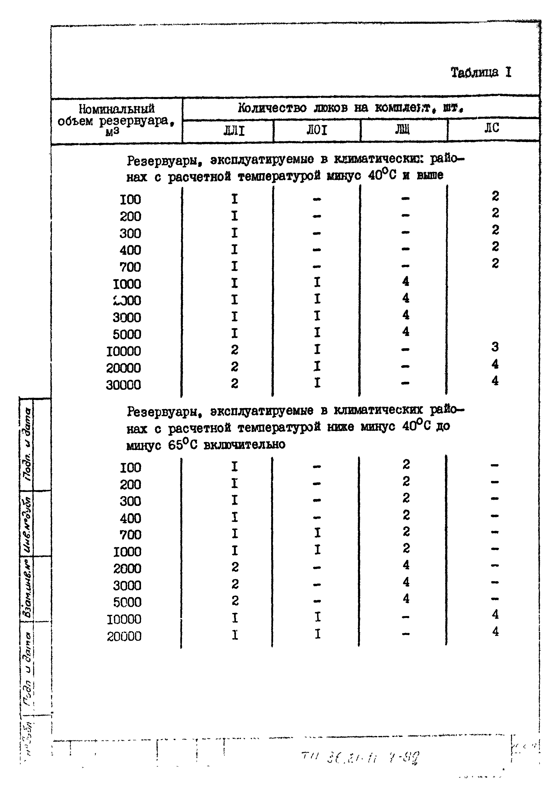 ТУ 36-26.11-4-89