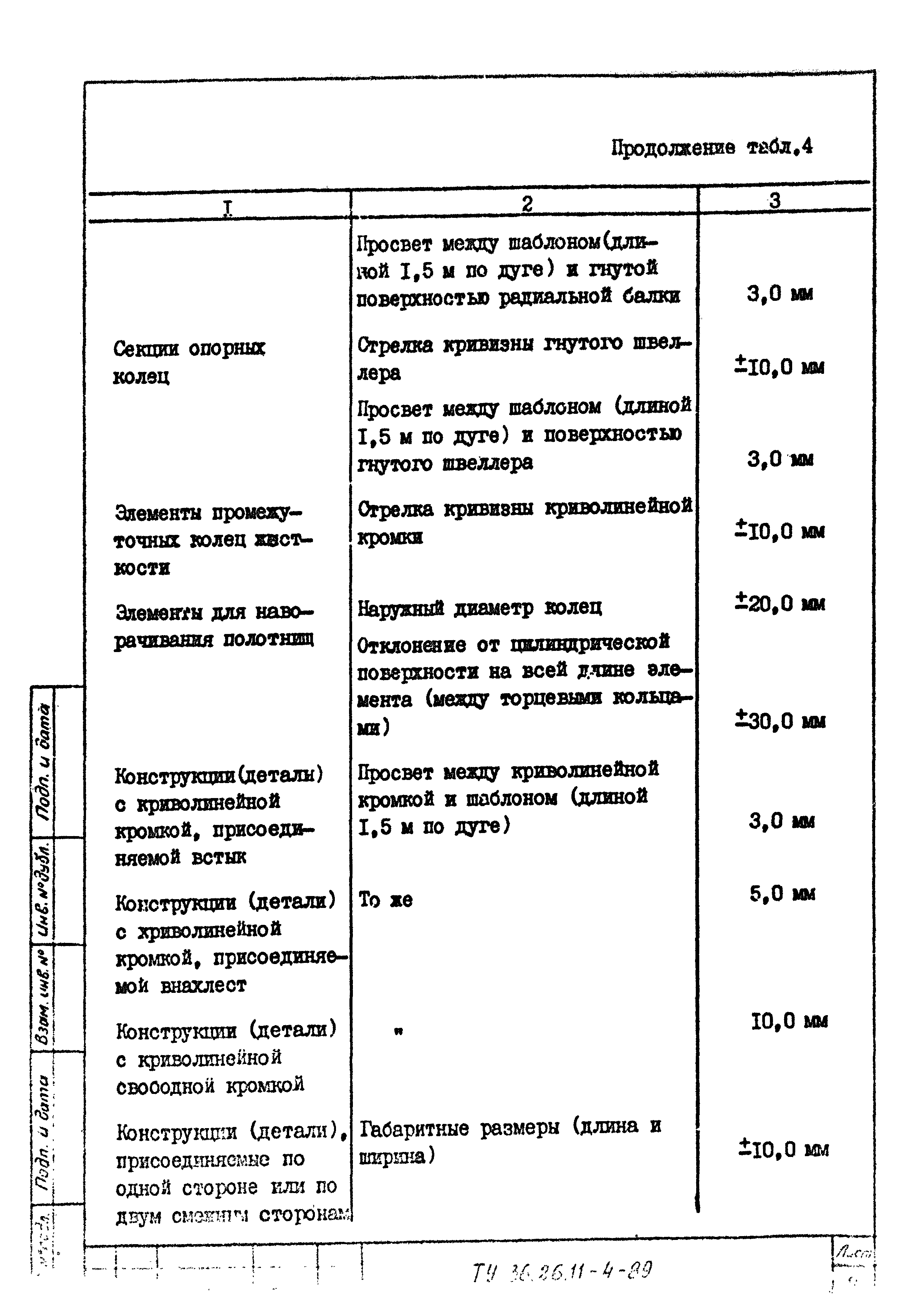 ТУ 36-26.11-4-89