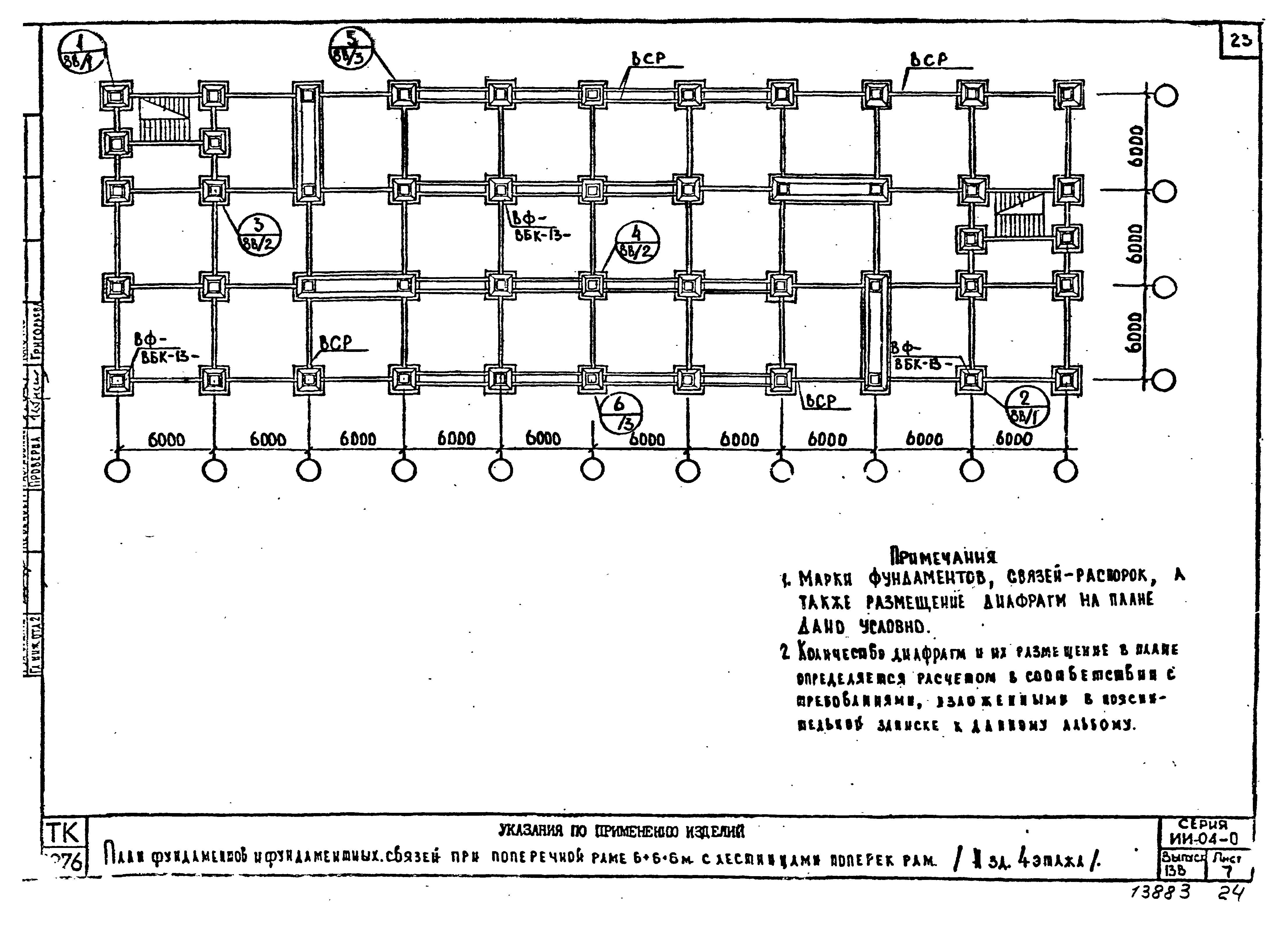 Серия ИИ-04-0