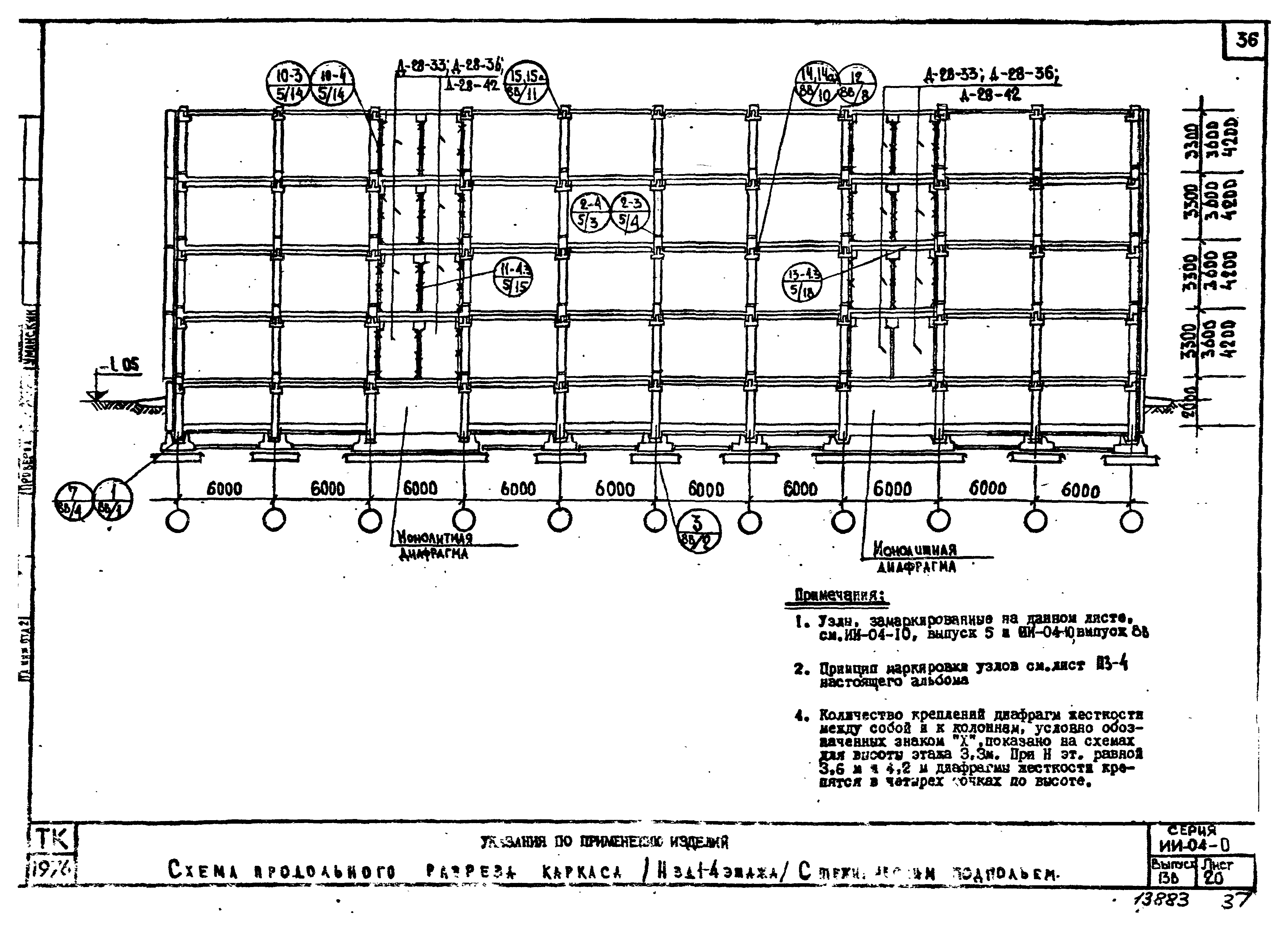 Серия ИИ-04-0