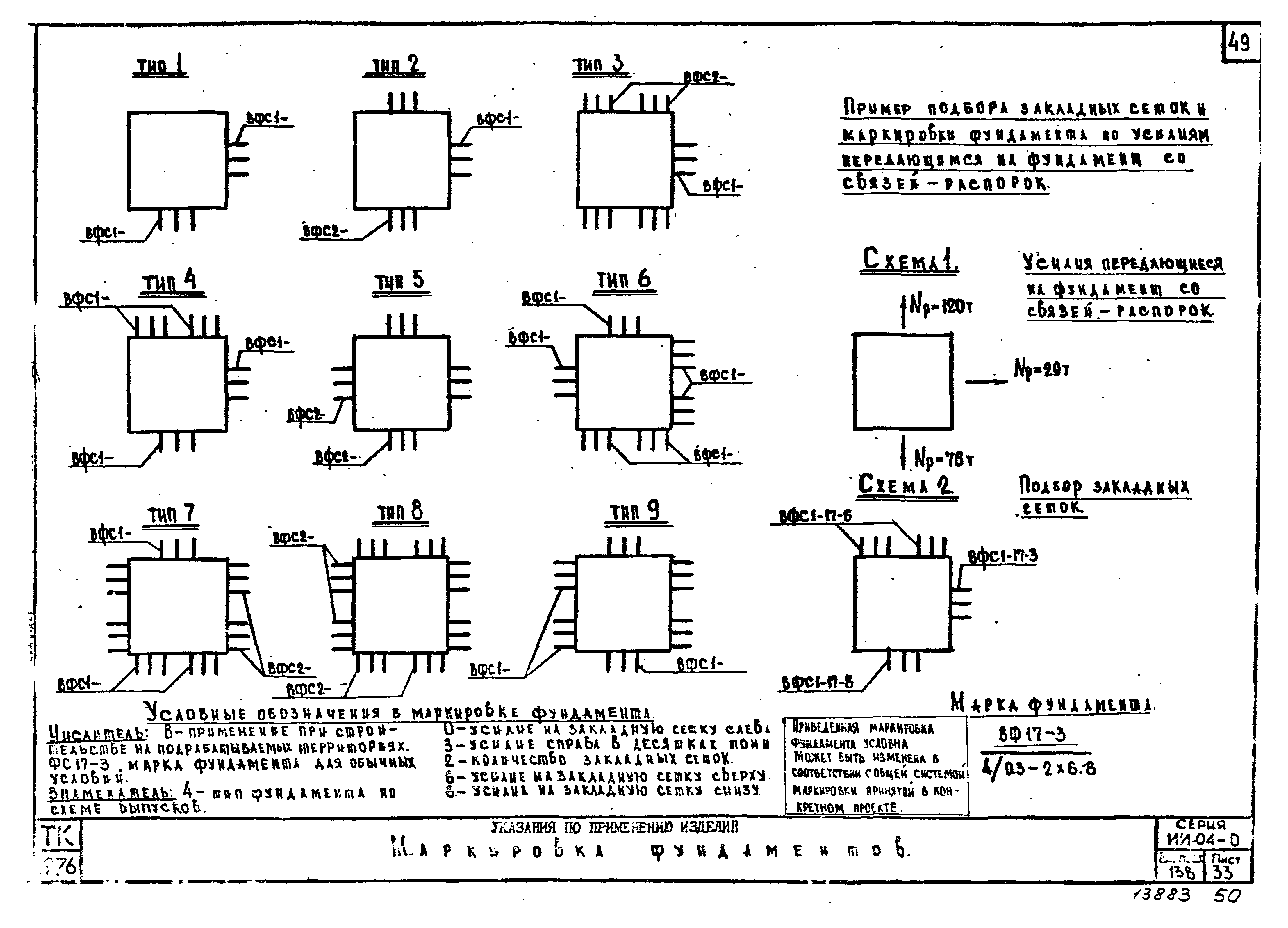 Серия ИИ-04-0