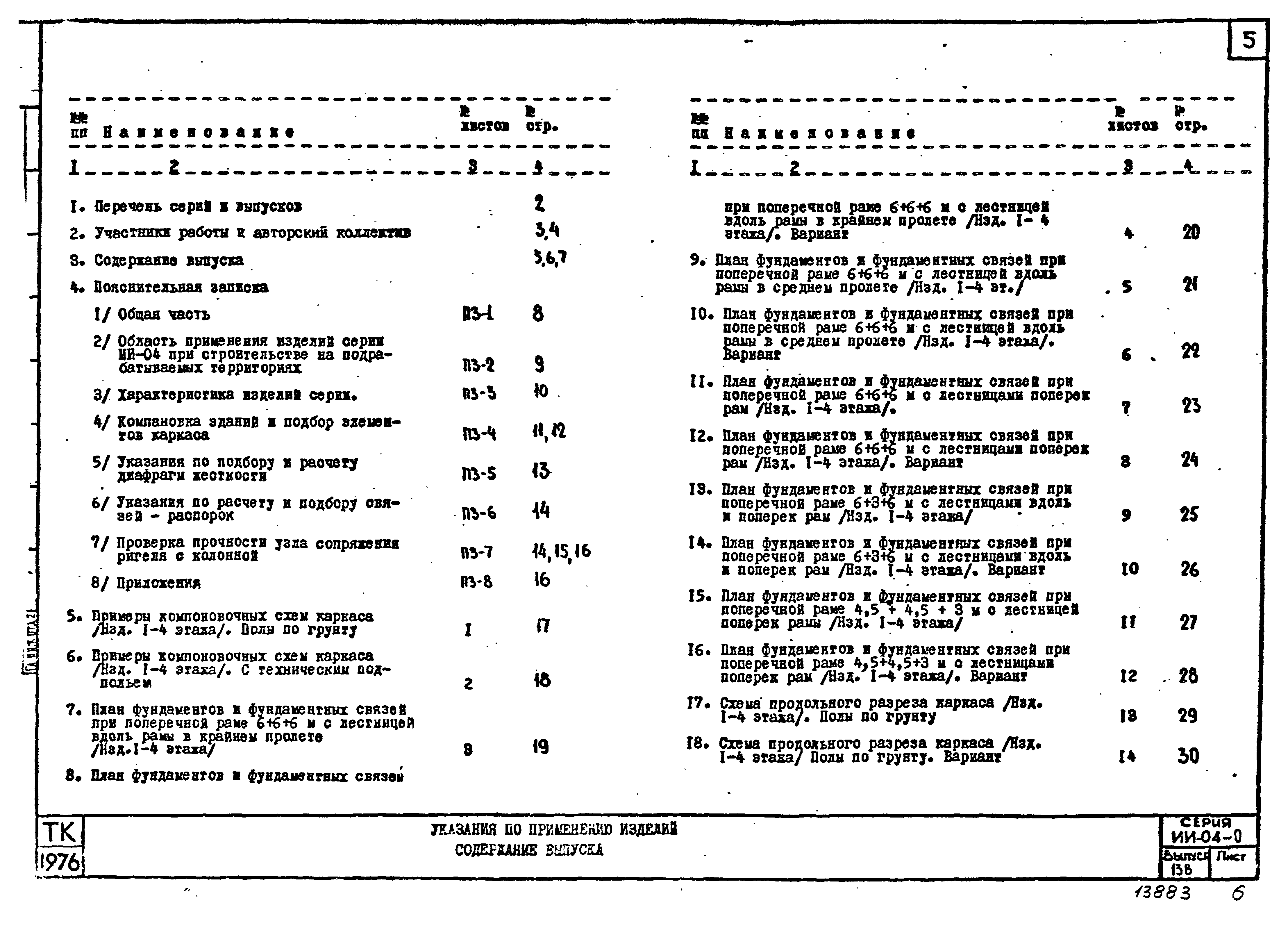 Серия ИИ-04-0