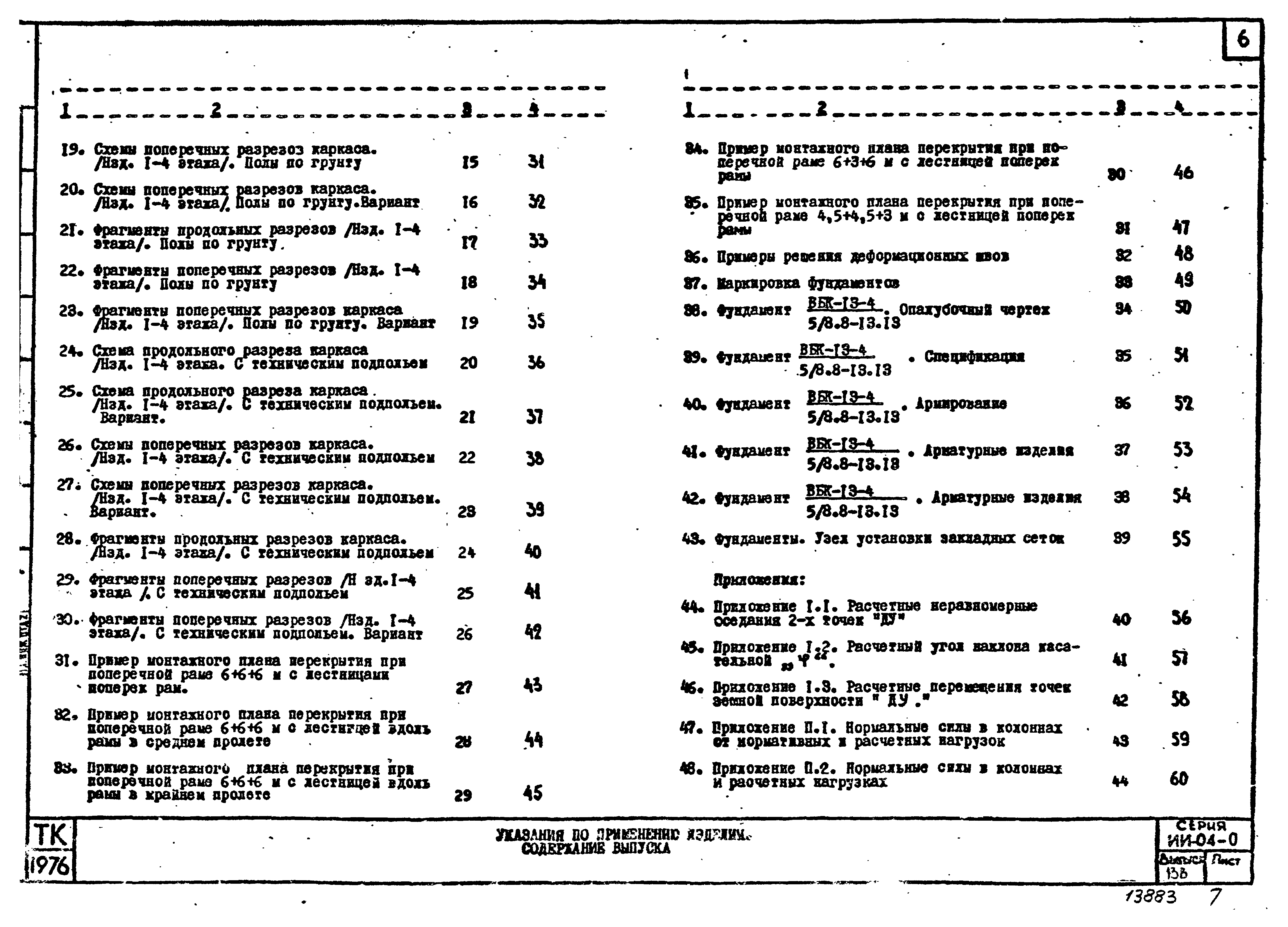 Серия ИИ-04-0