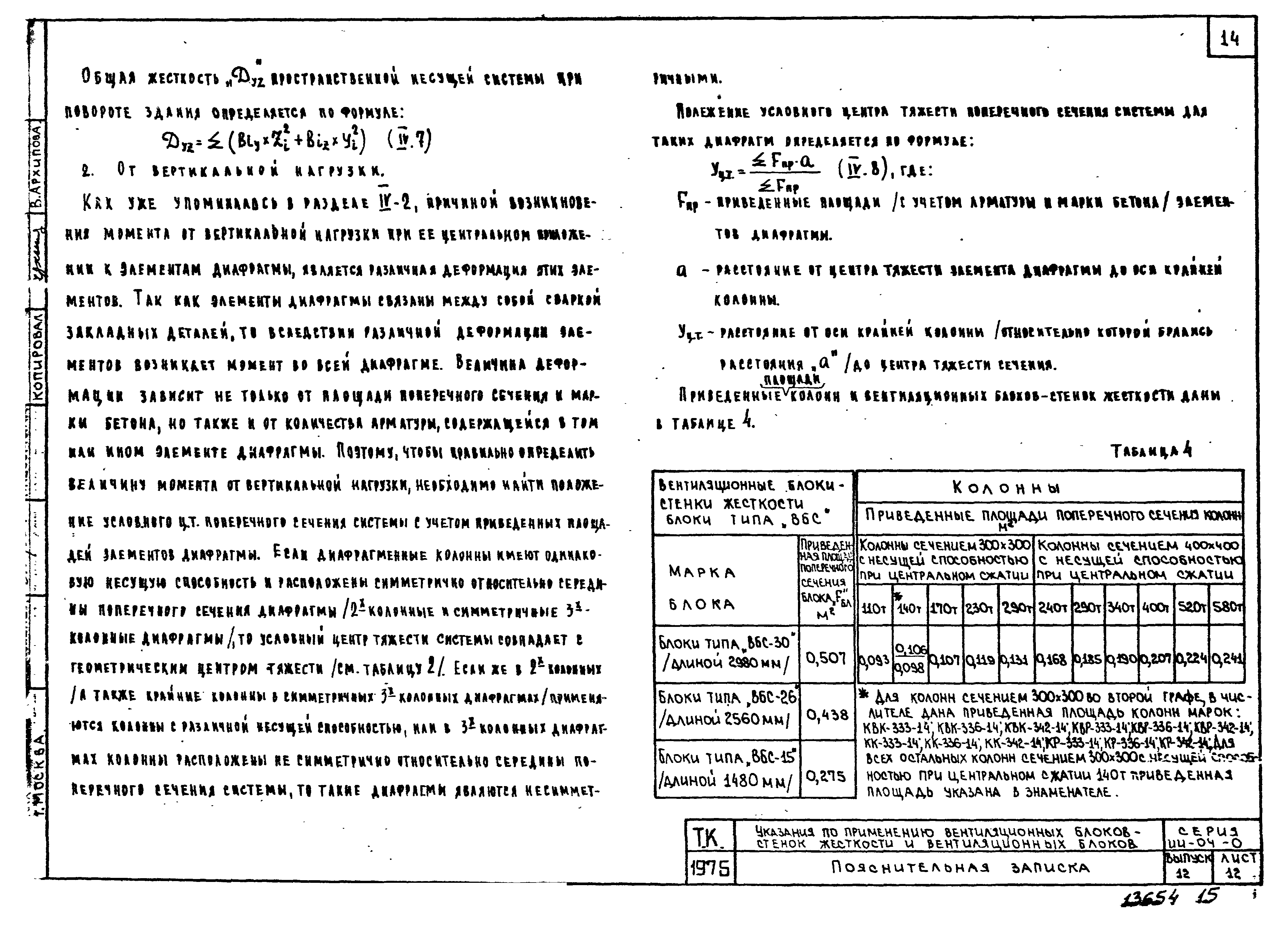 Серия ИИ-04-0