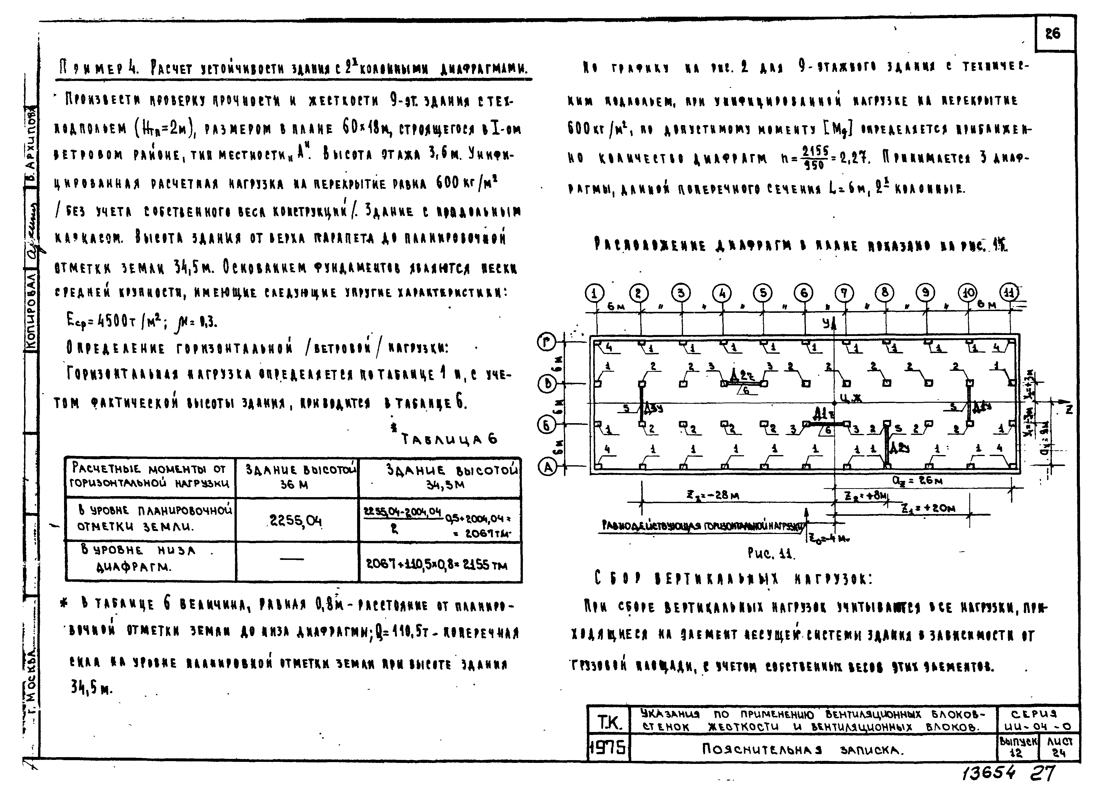 Серия ИИ-04-0