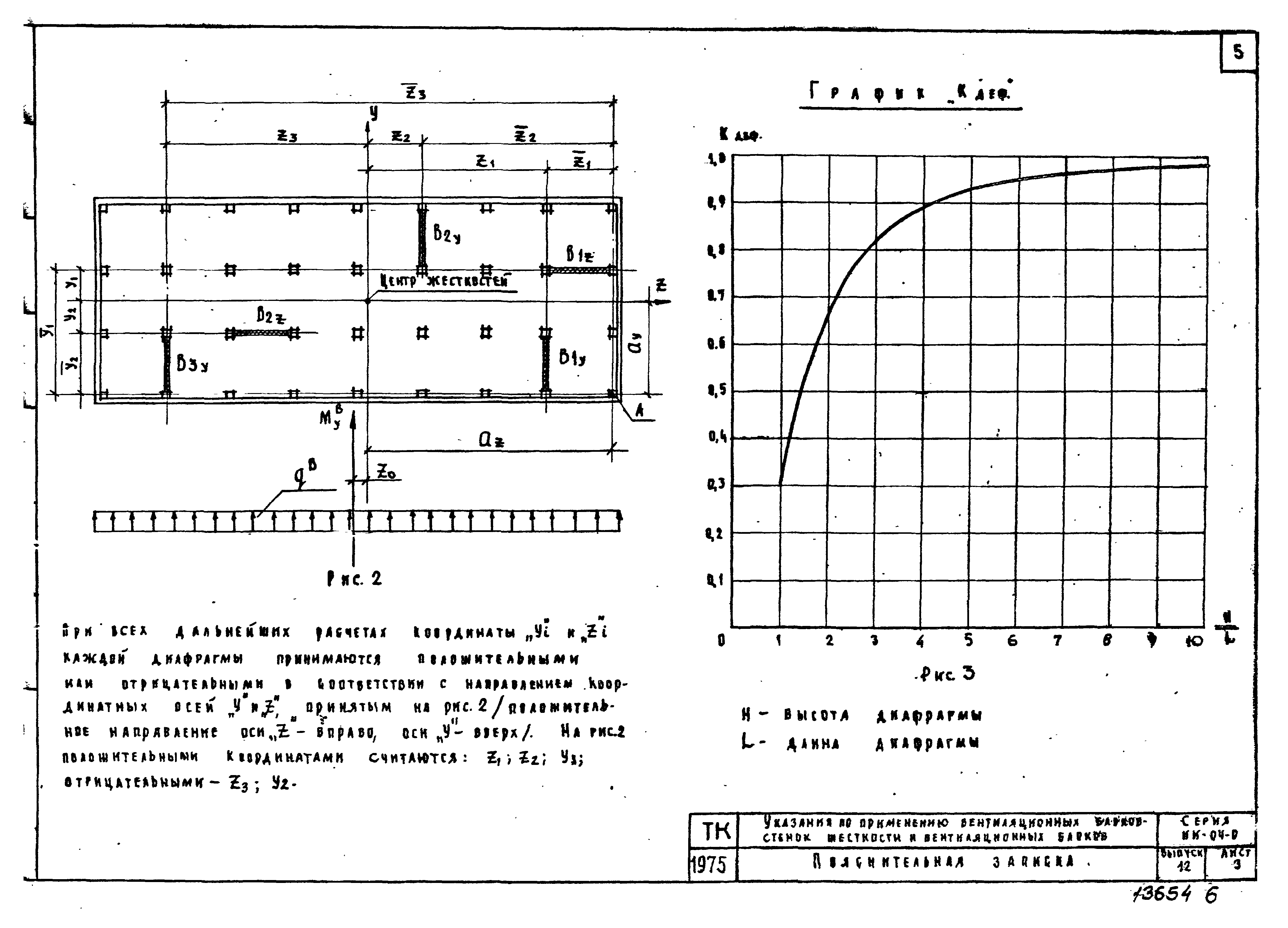 Серия ИИ-04-0