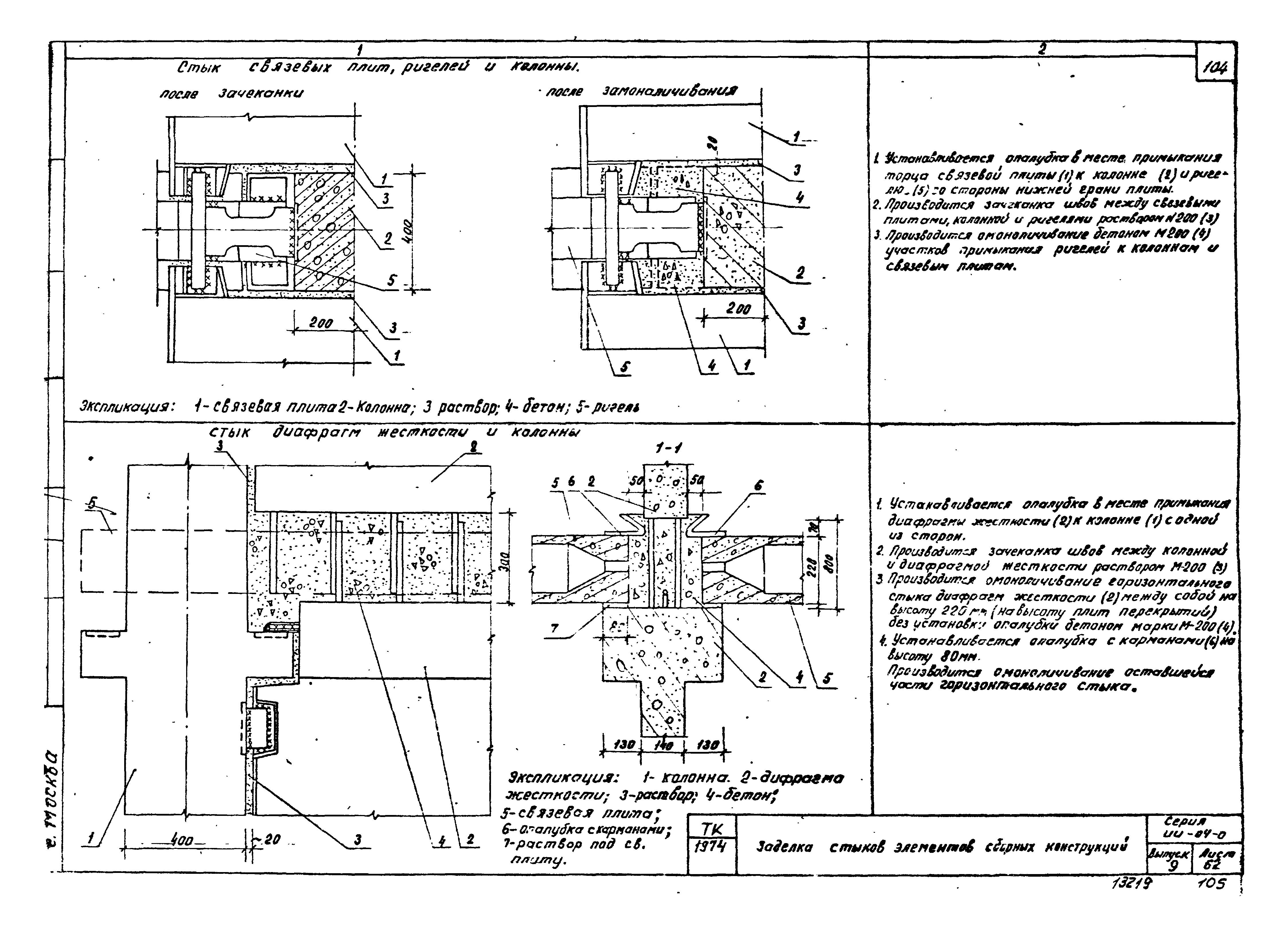 Серия ИИ-04-0