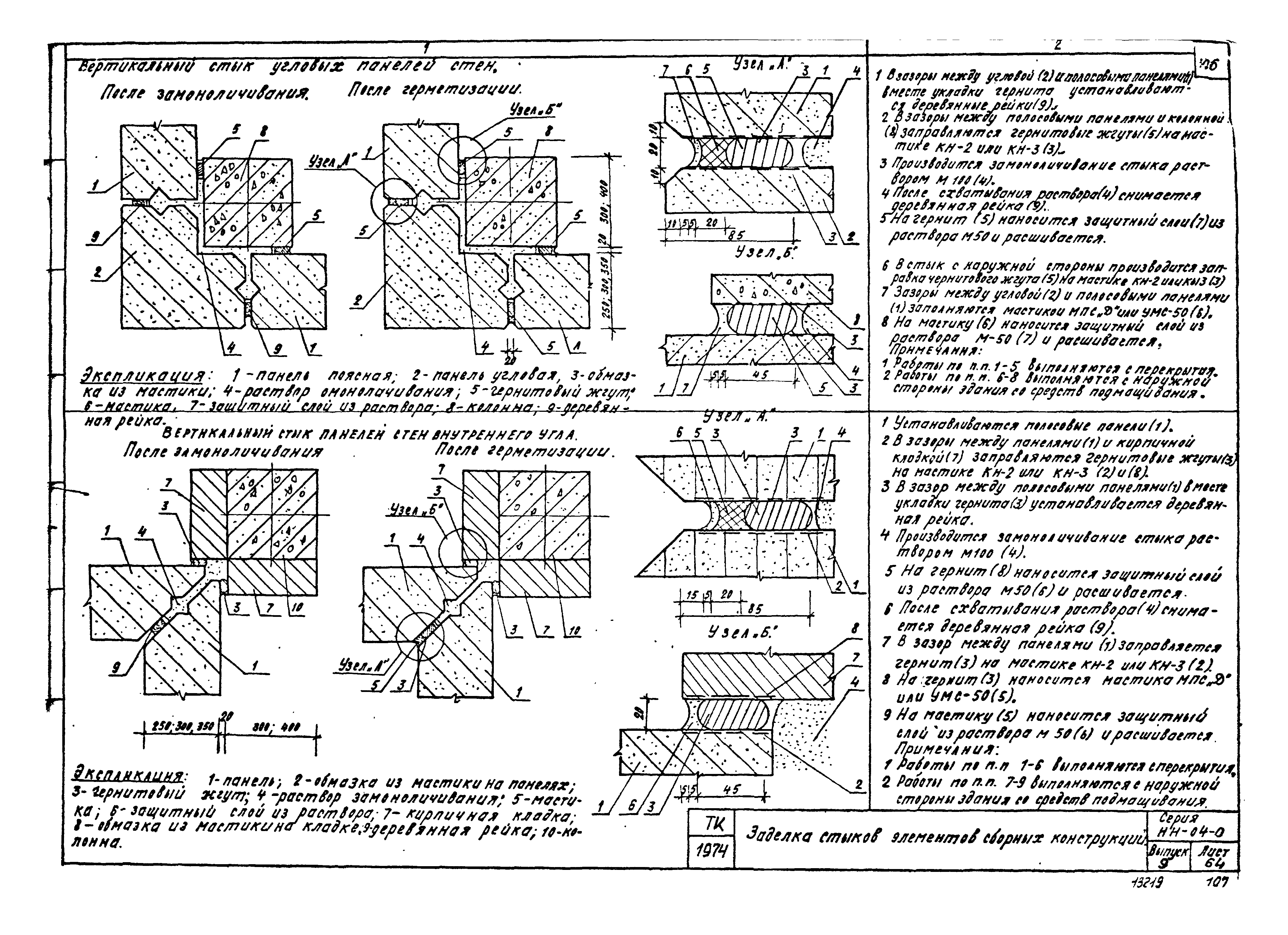 Серия ИИ-04-0