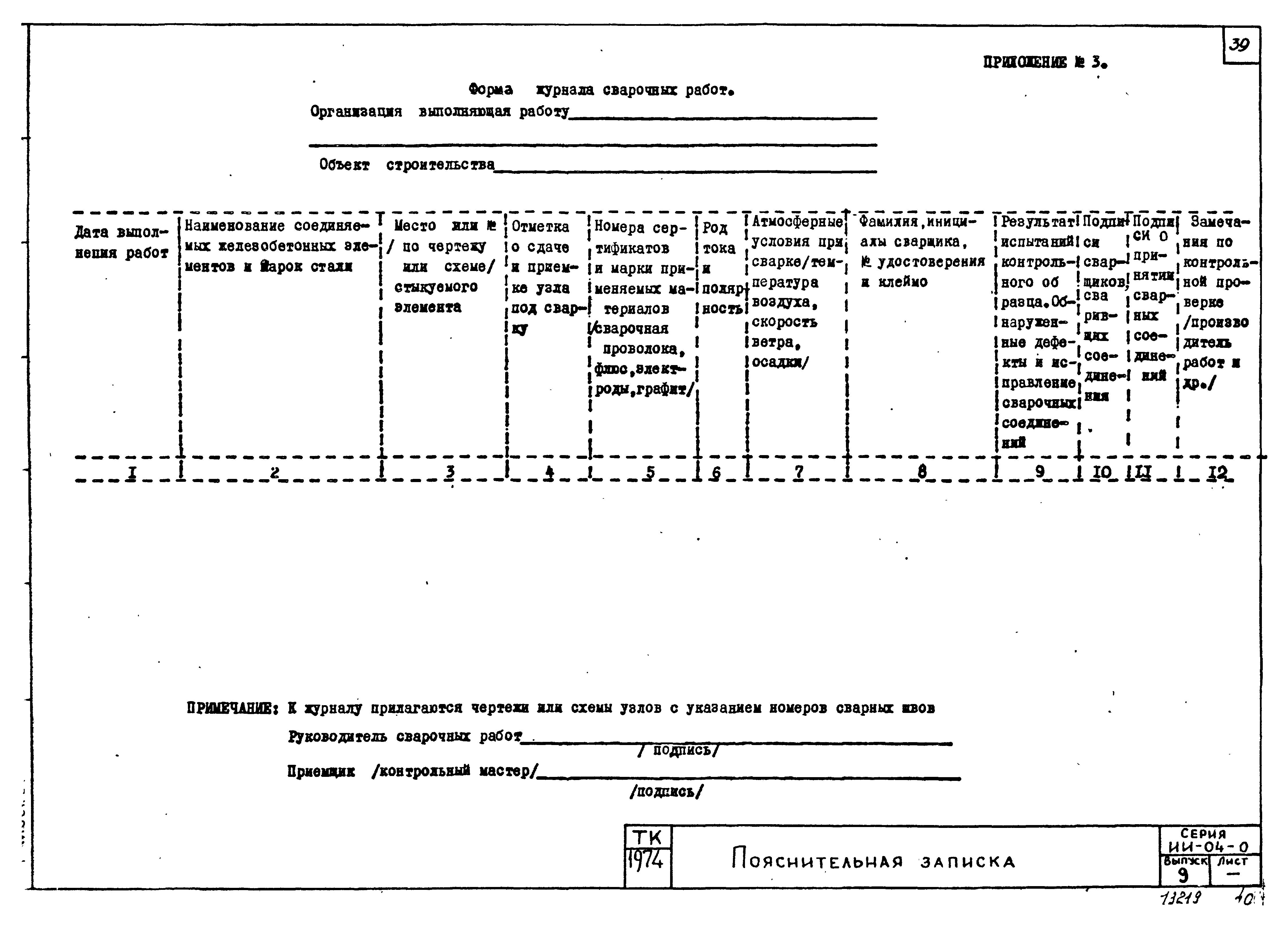 Серия ИИ-04-0