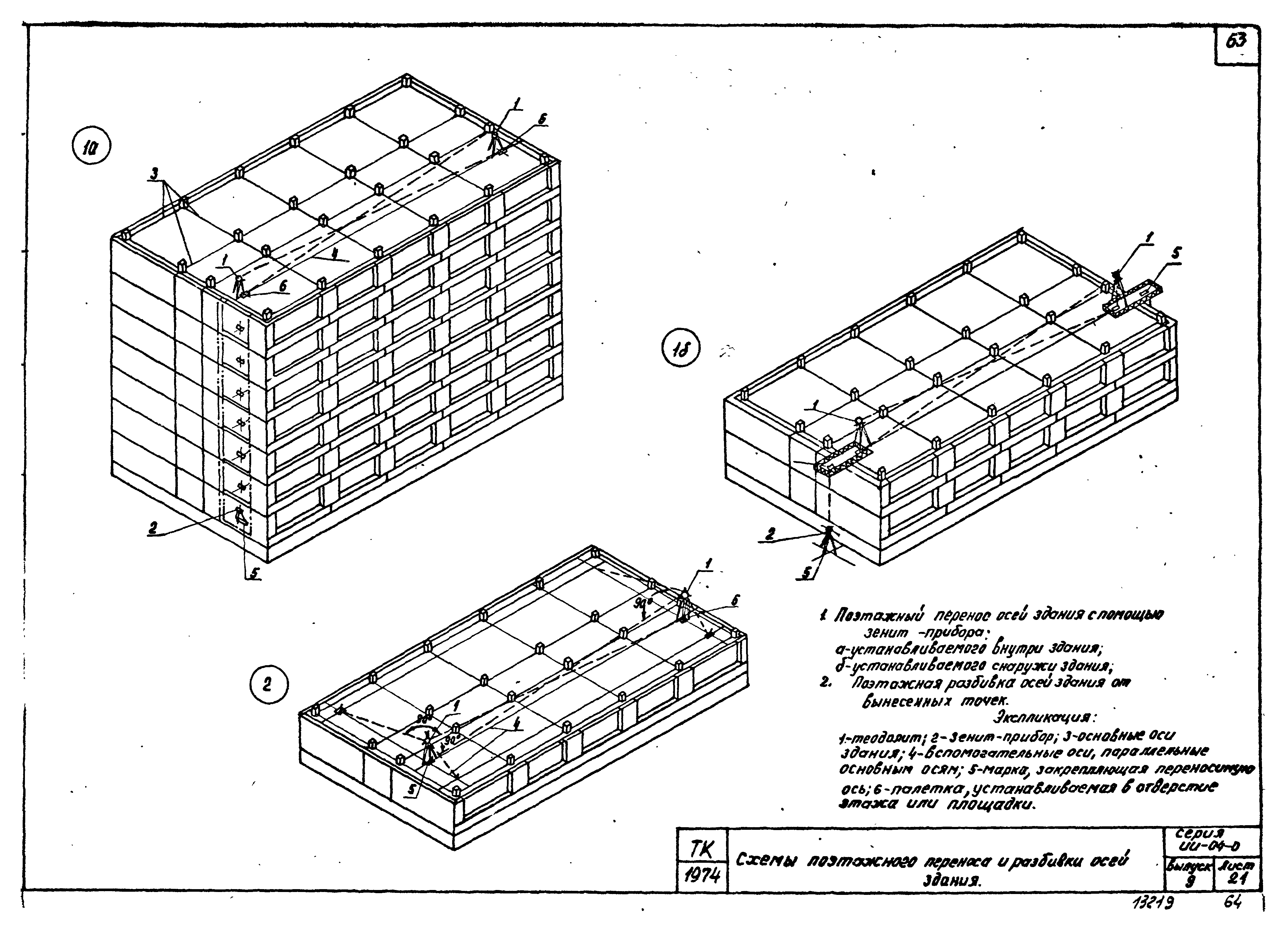 Серия ИИ-04-0