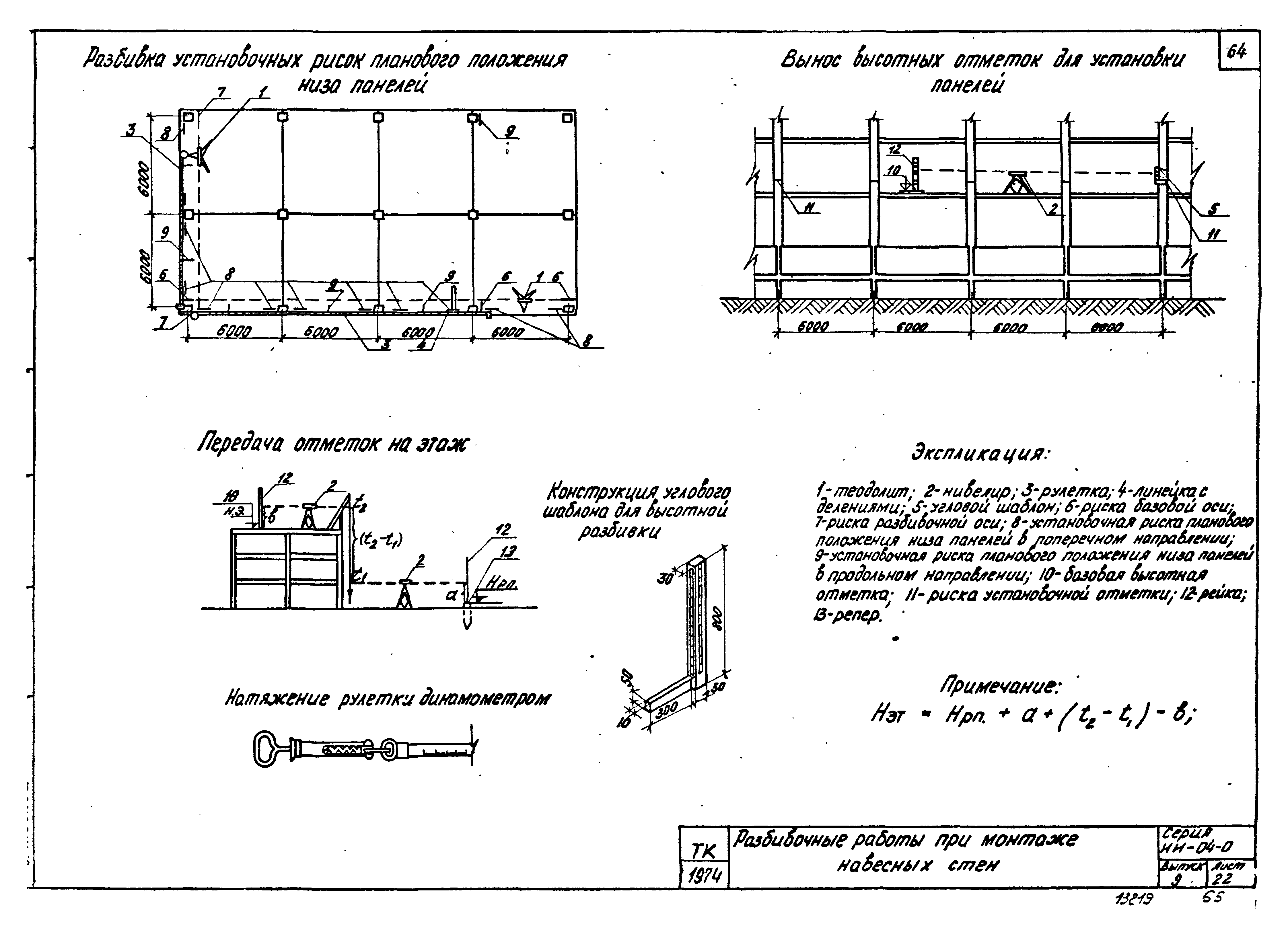 Серия ИИ-04-0