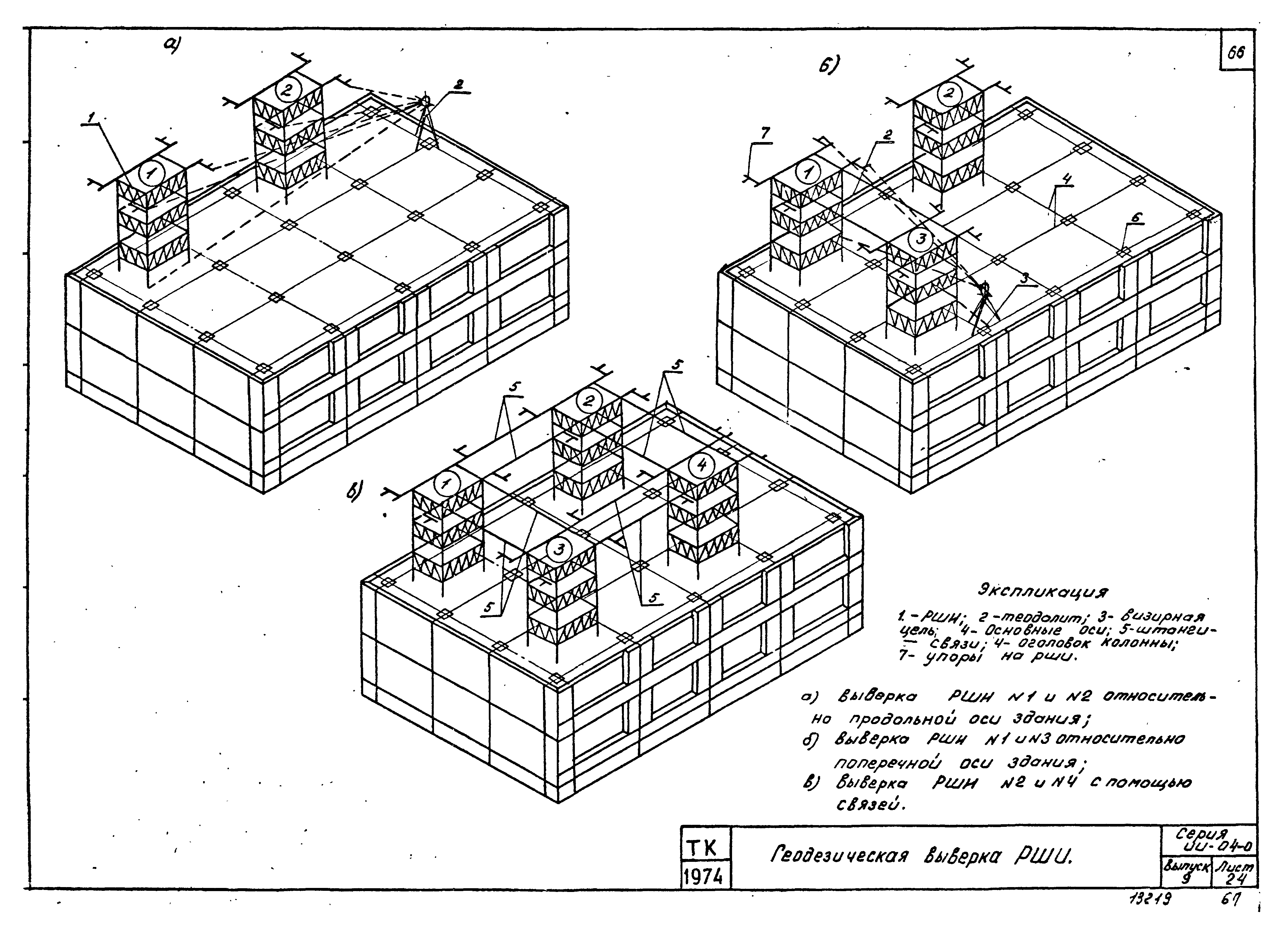 Серия ИИ-04-0