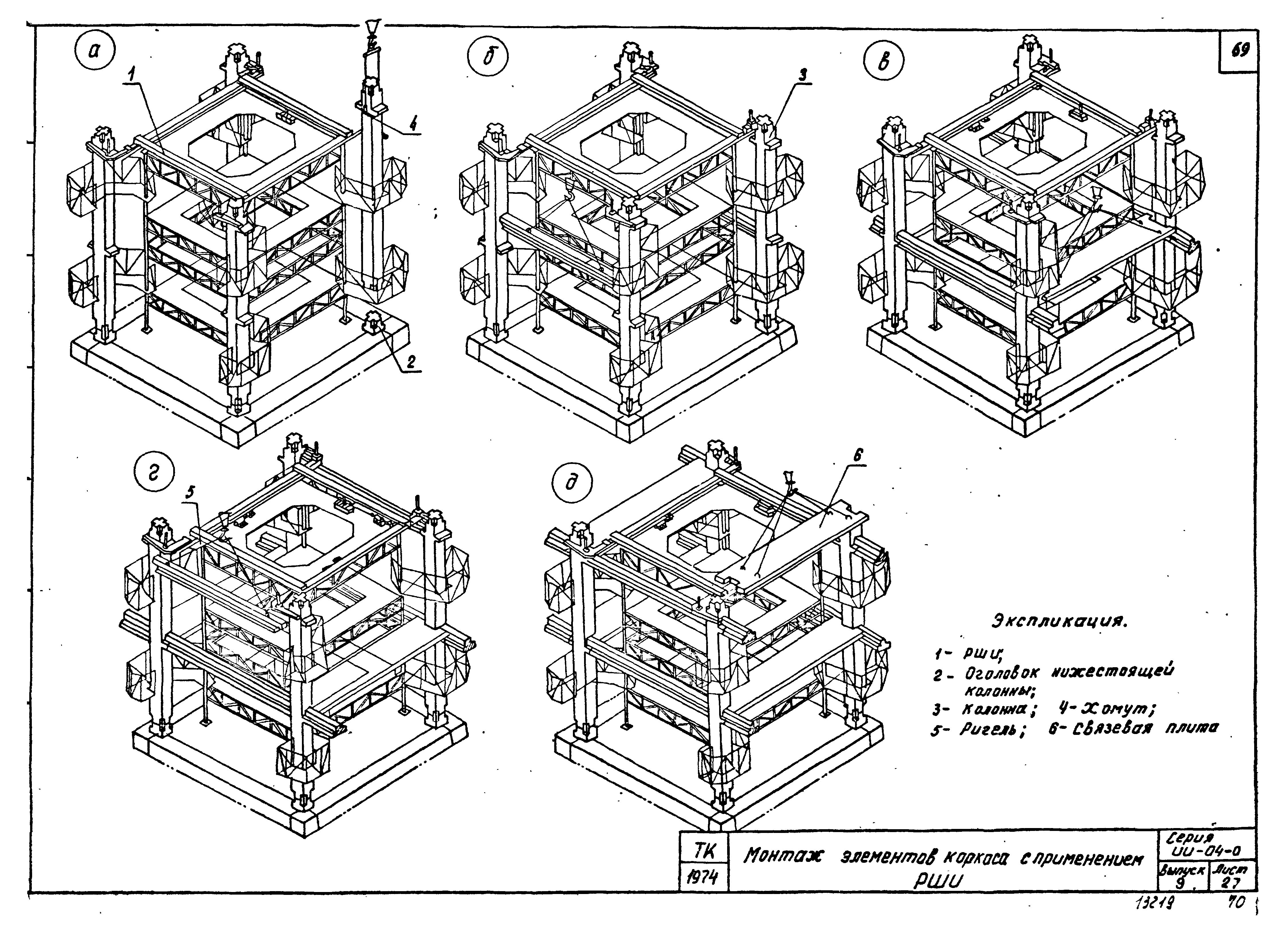 Серия ИИ-04-0