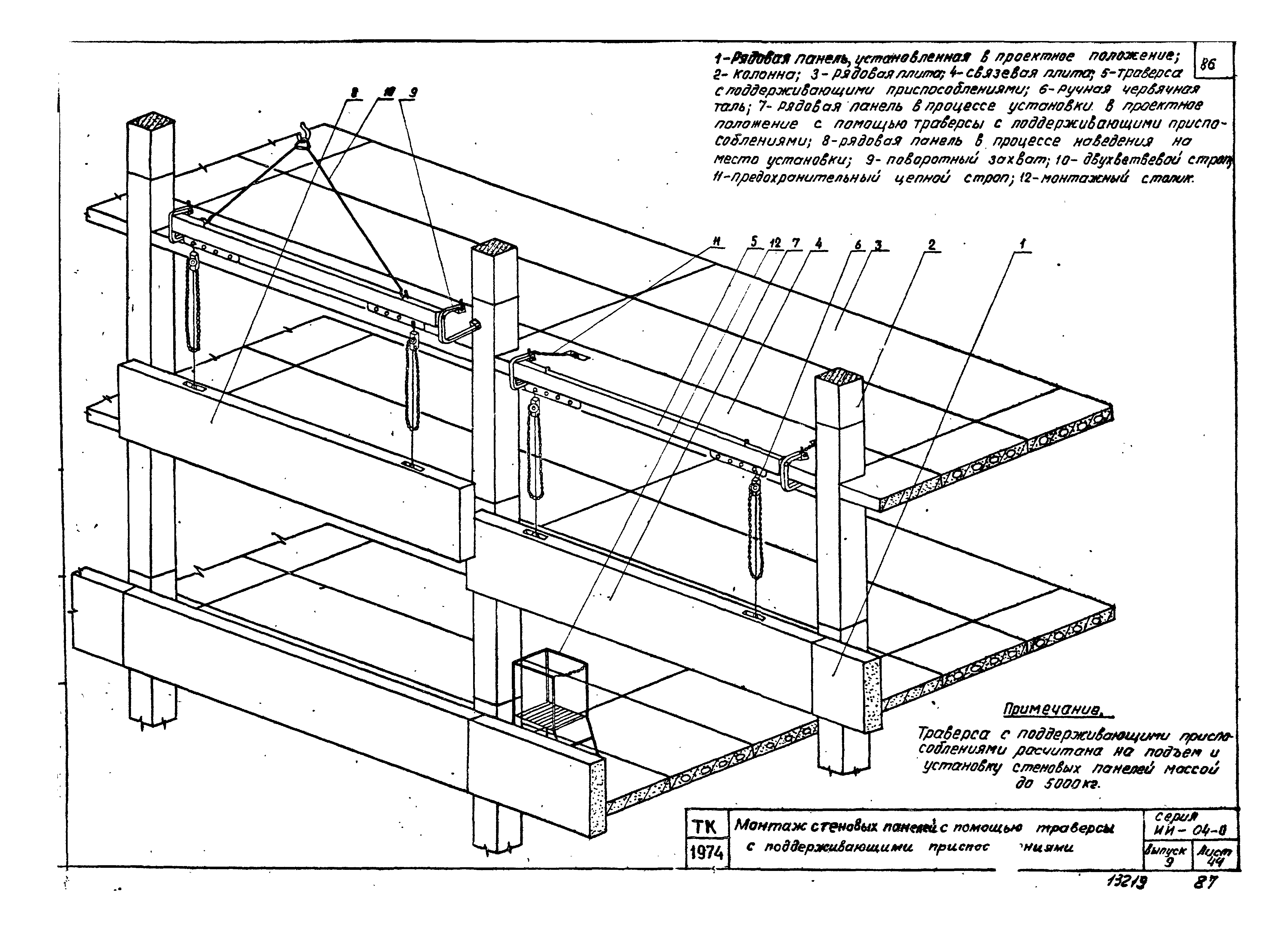 Серия ИИ-04-0