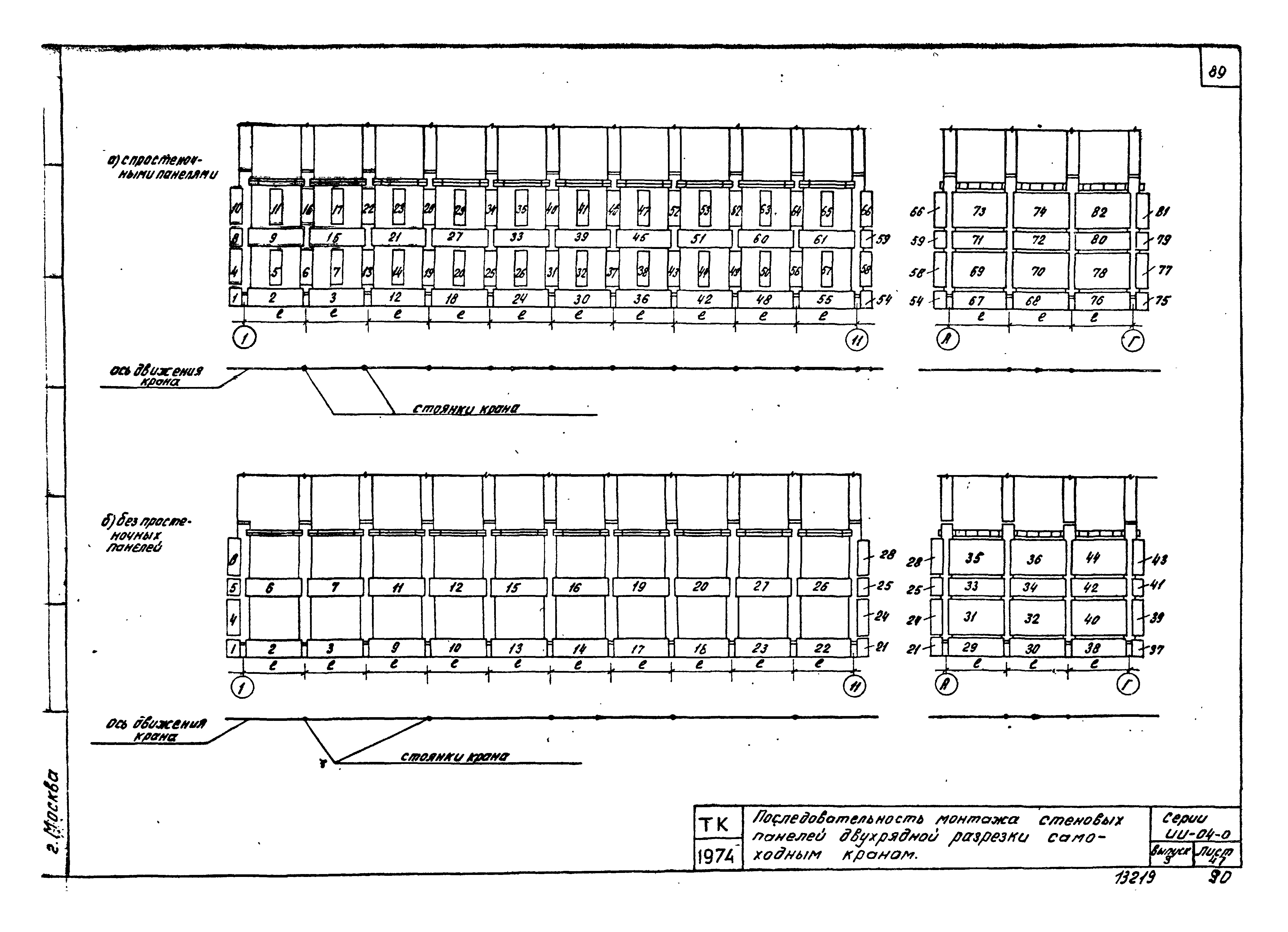 Серия ИИ-04-0