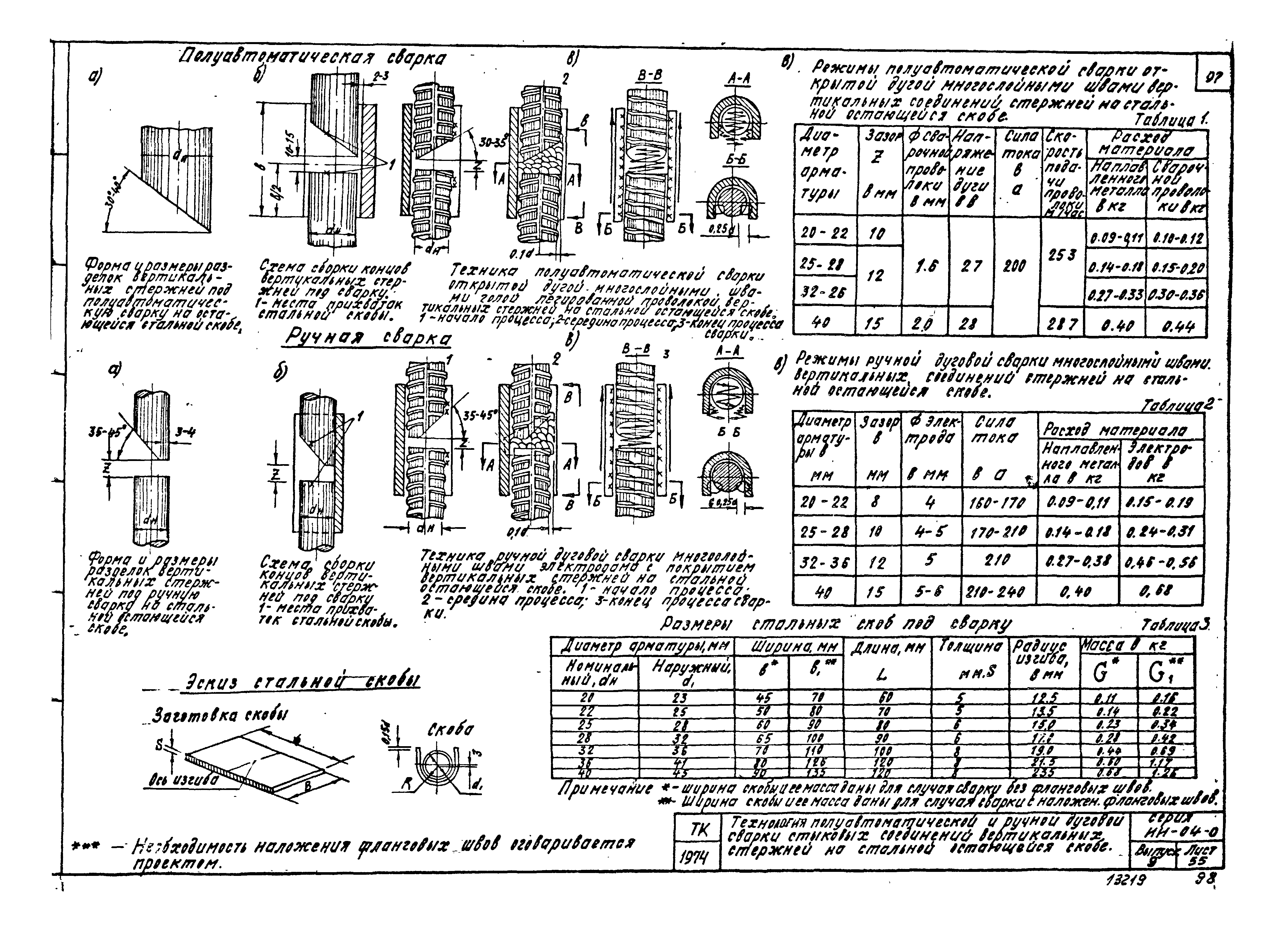 Серия ИИ-04-0