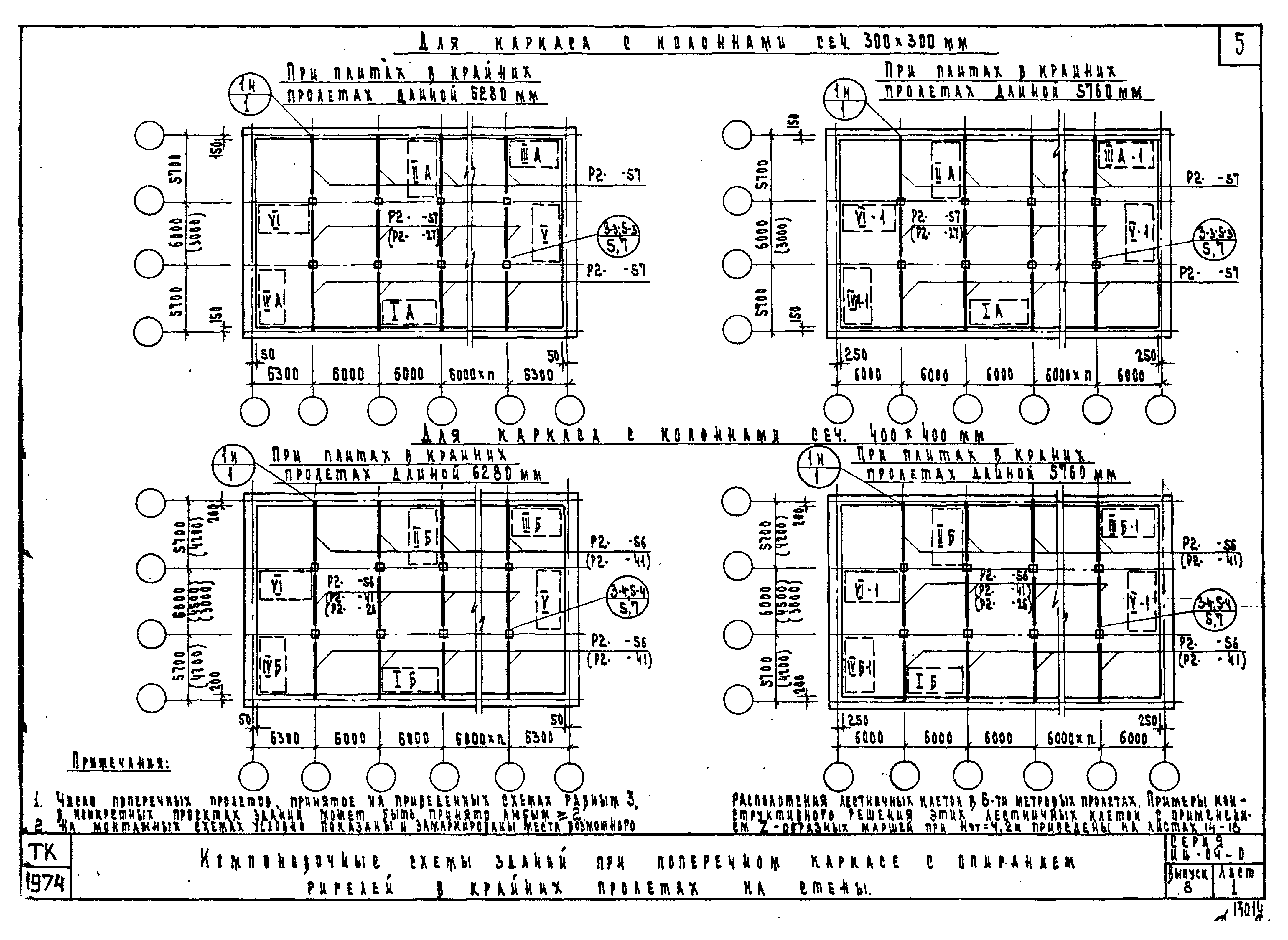 Серия ИИ-04-0