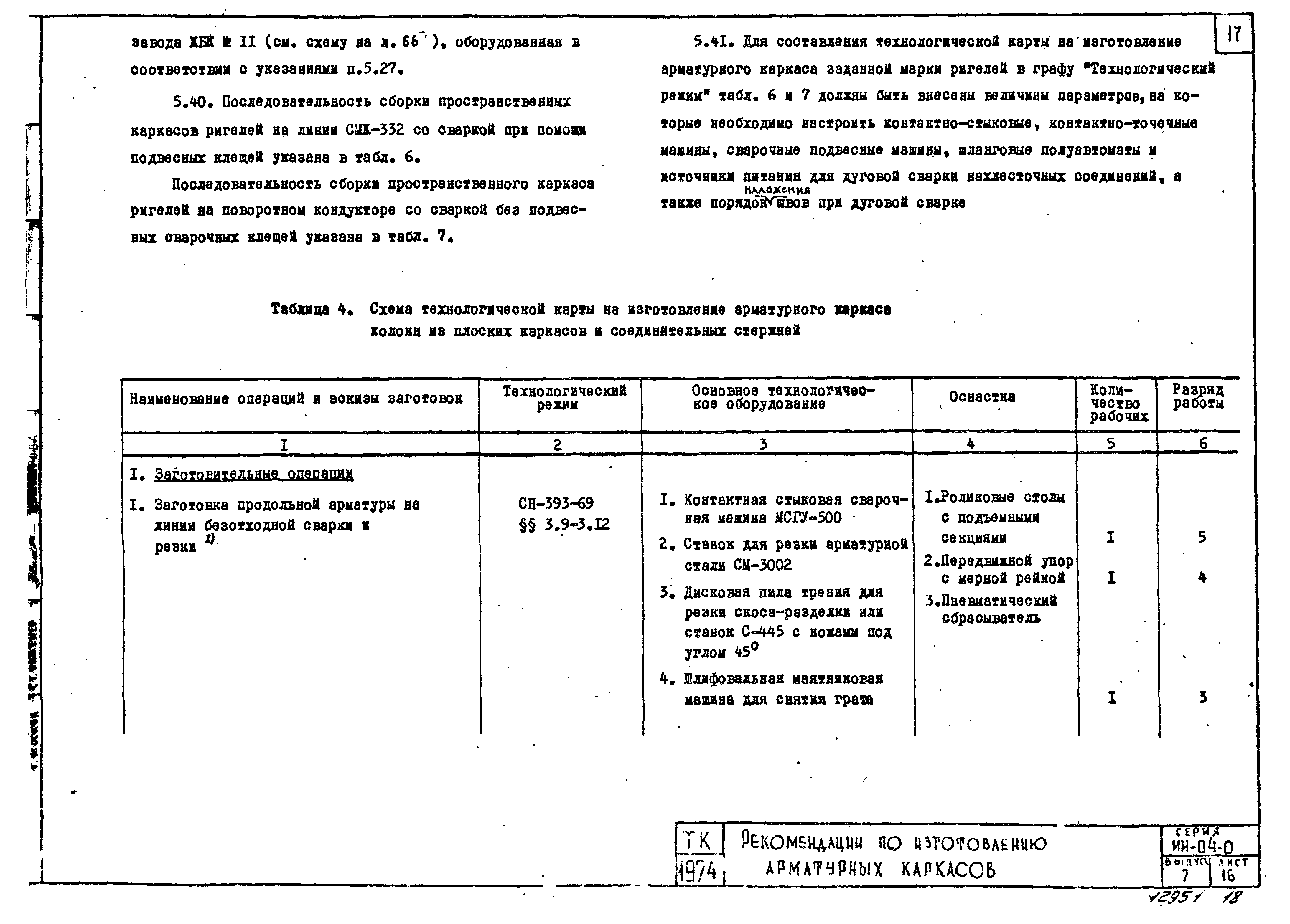 Серия ИИ-04-0