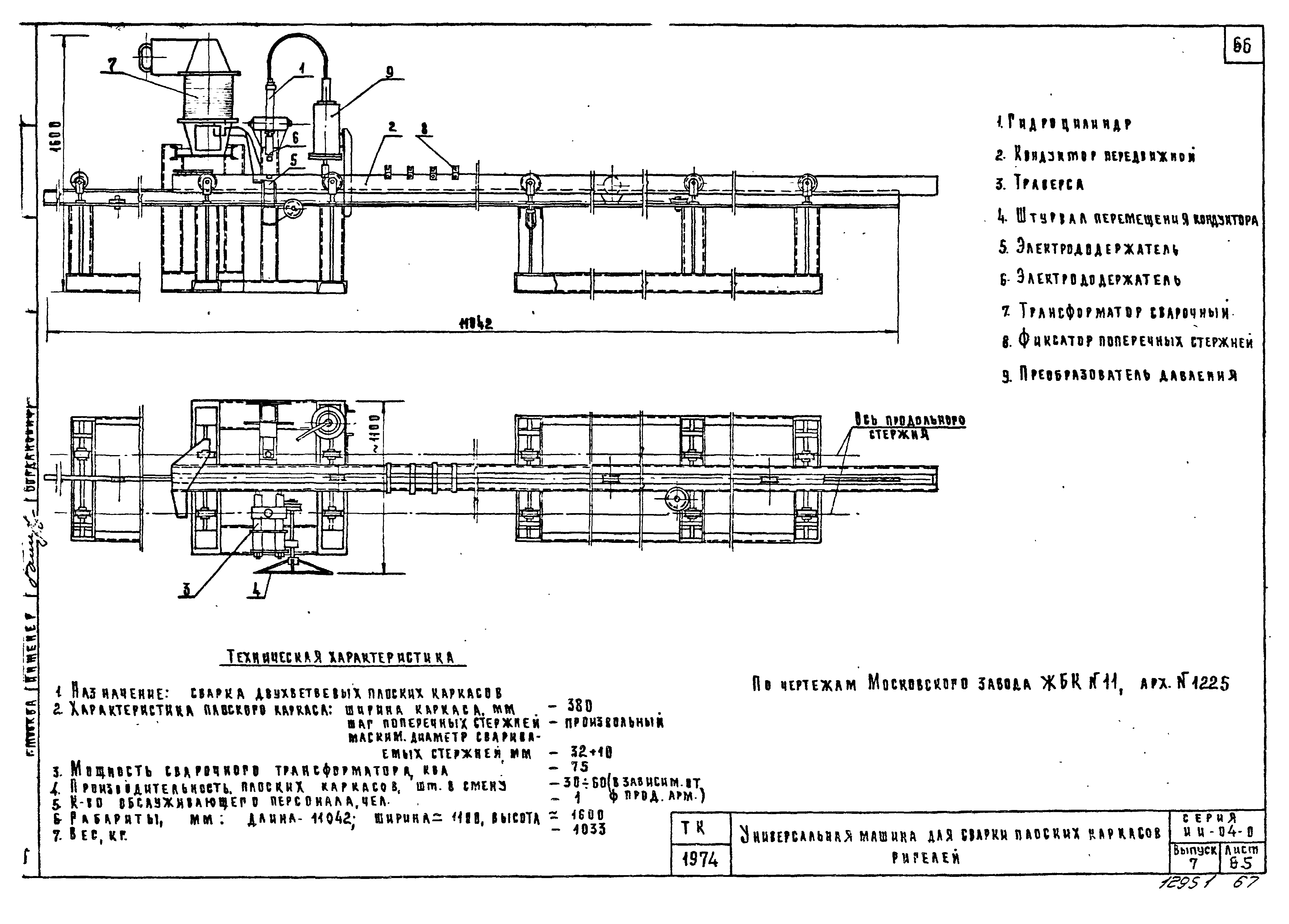 Серия ИИ-04-0