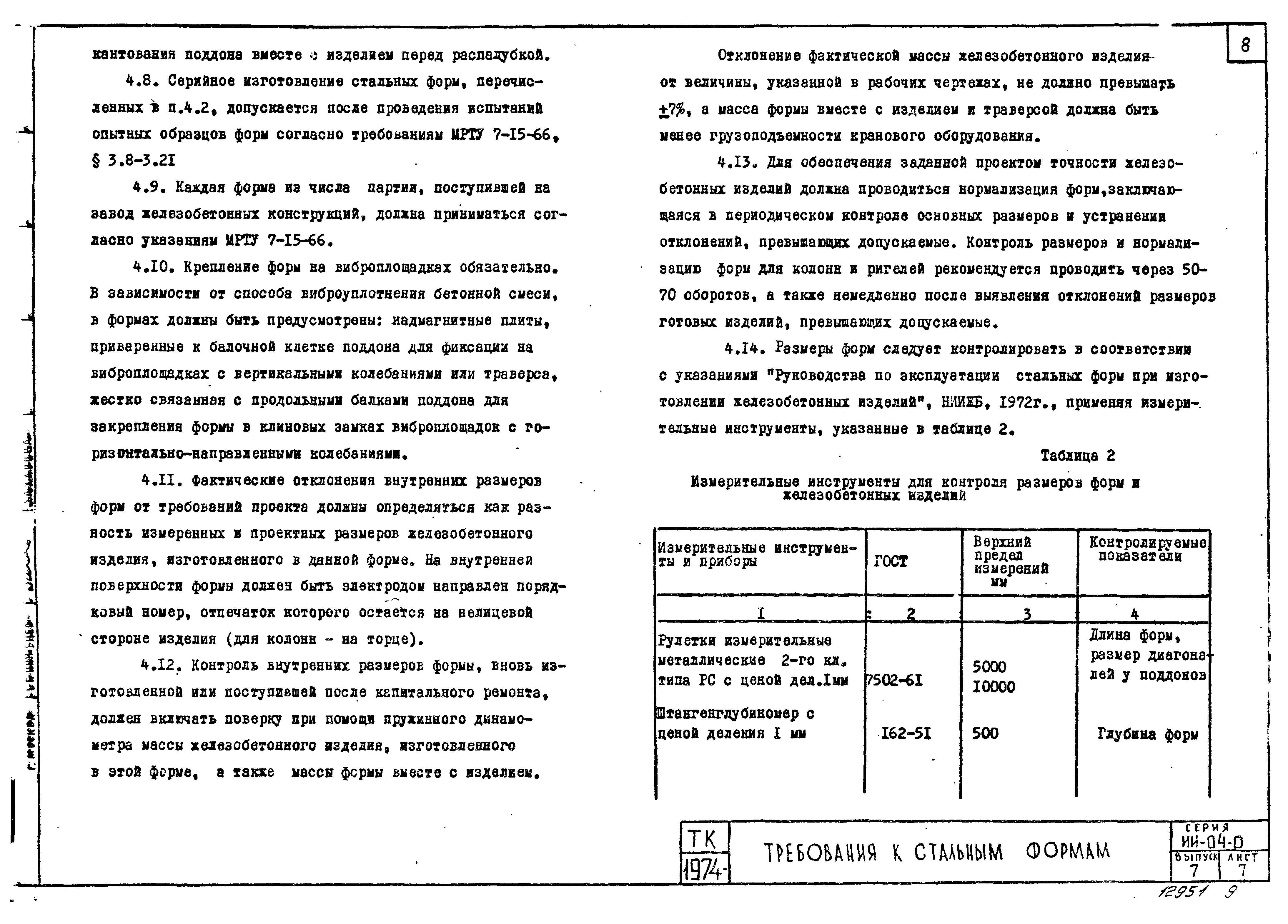 Серия ИИ-04-0