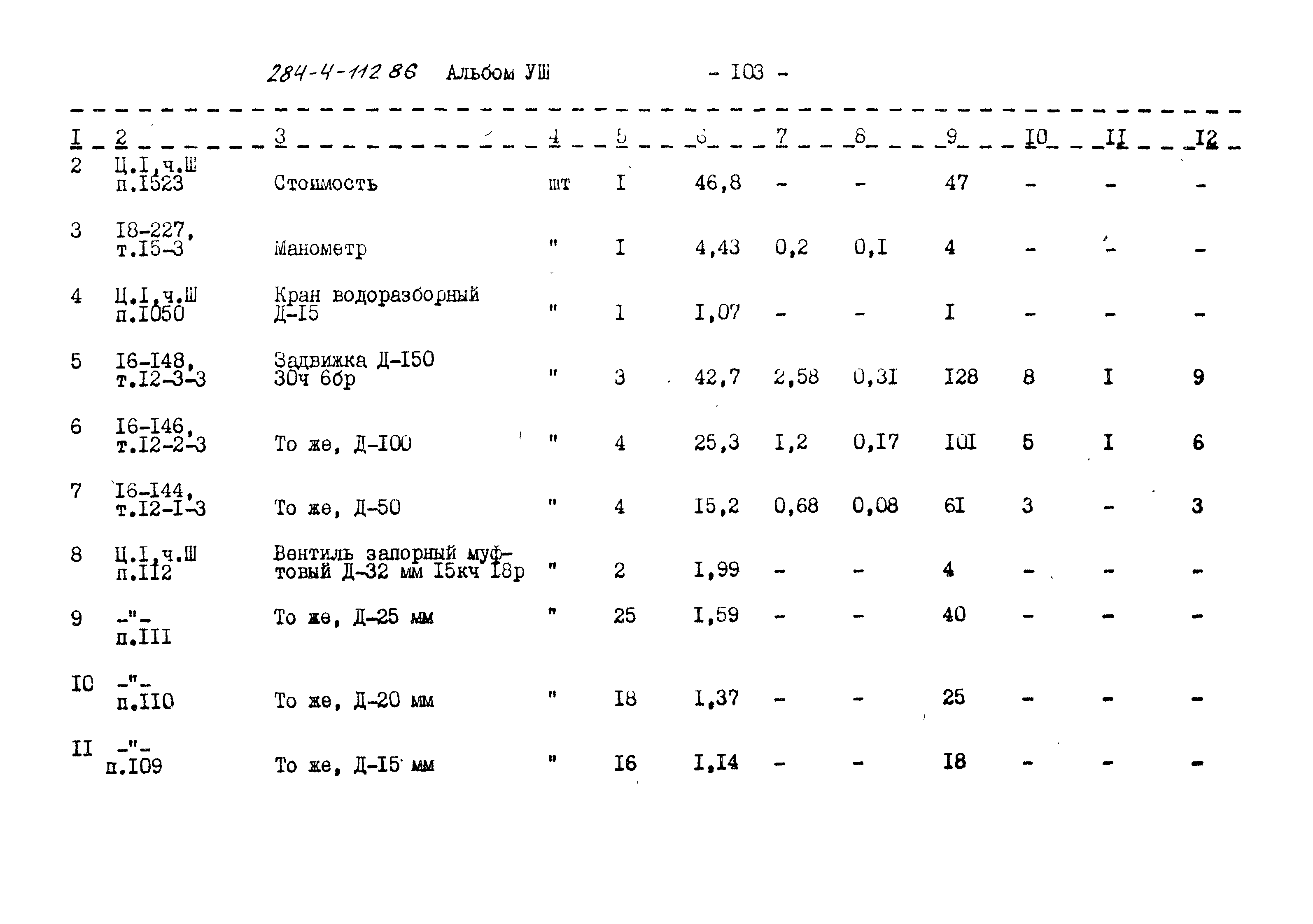 Типовой проект 284-4-112.86