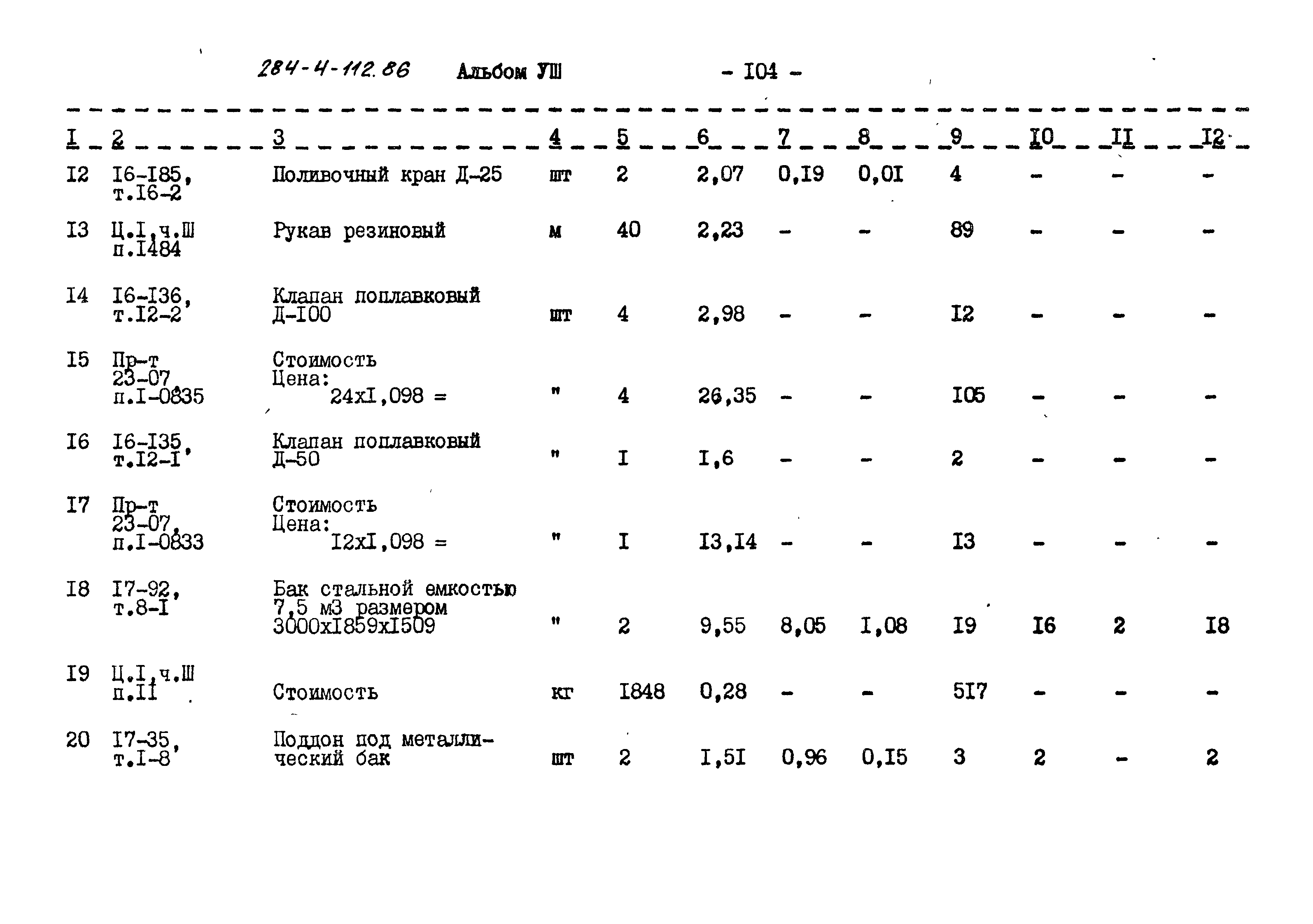 Типовой проект 284-4-112.86