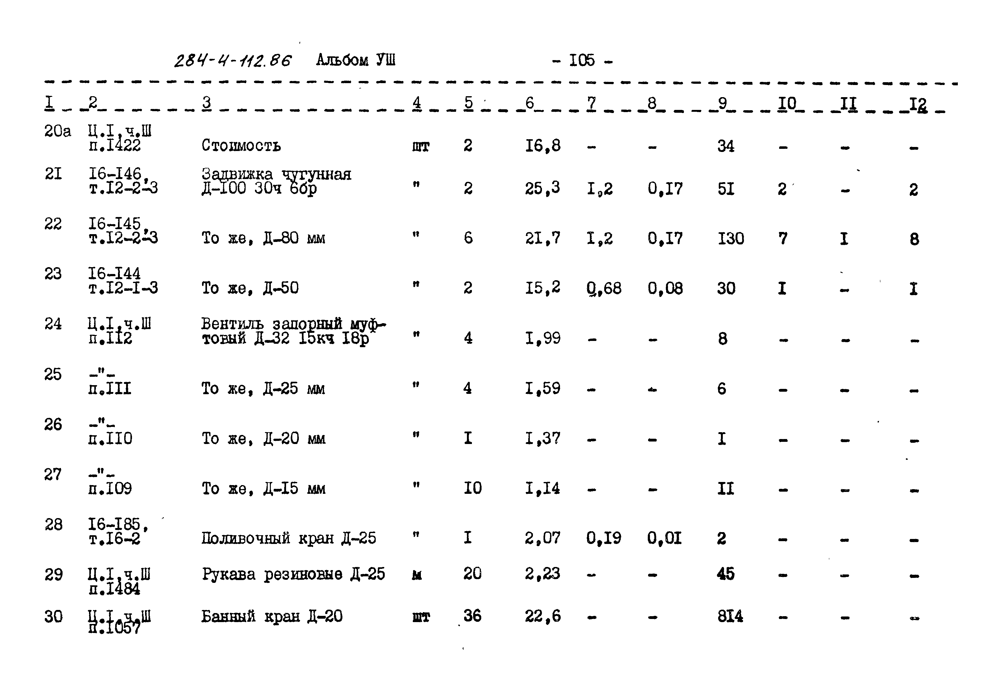 Типовой проект 284-4-112.86