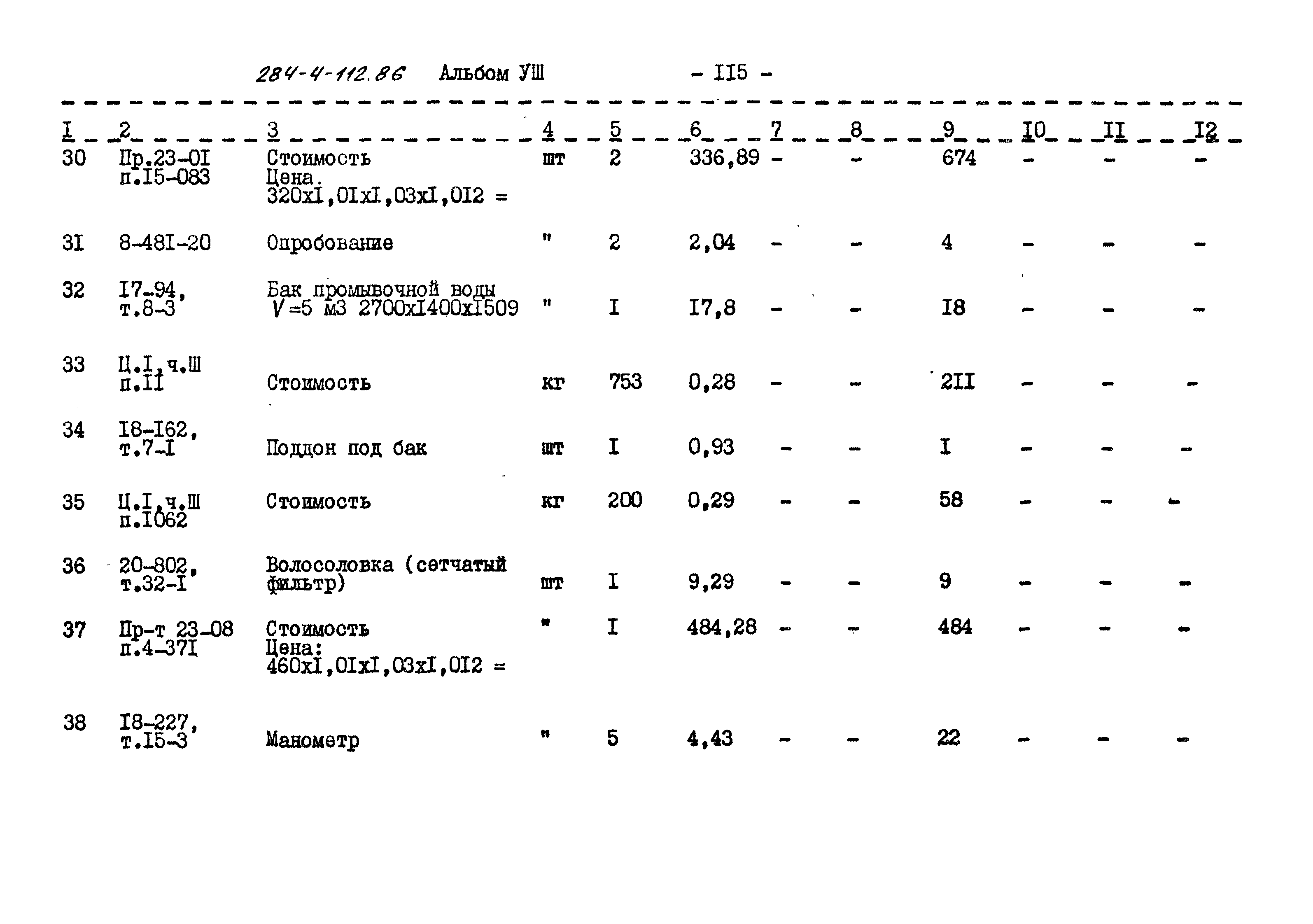 Типовой проект 284-4-112.86