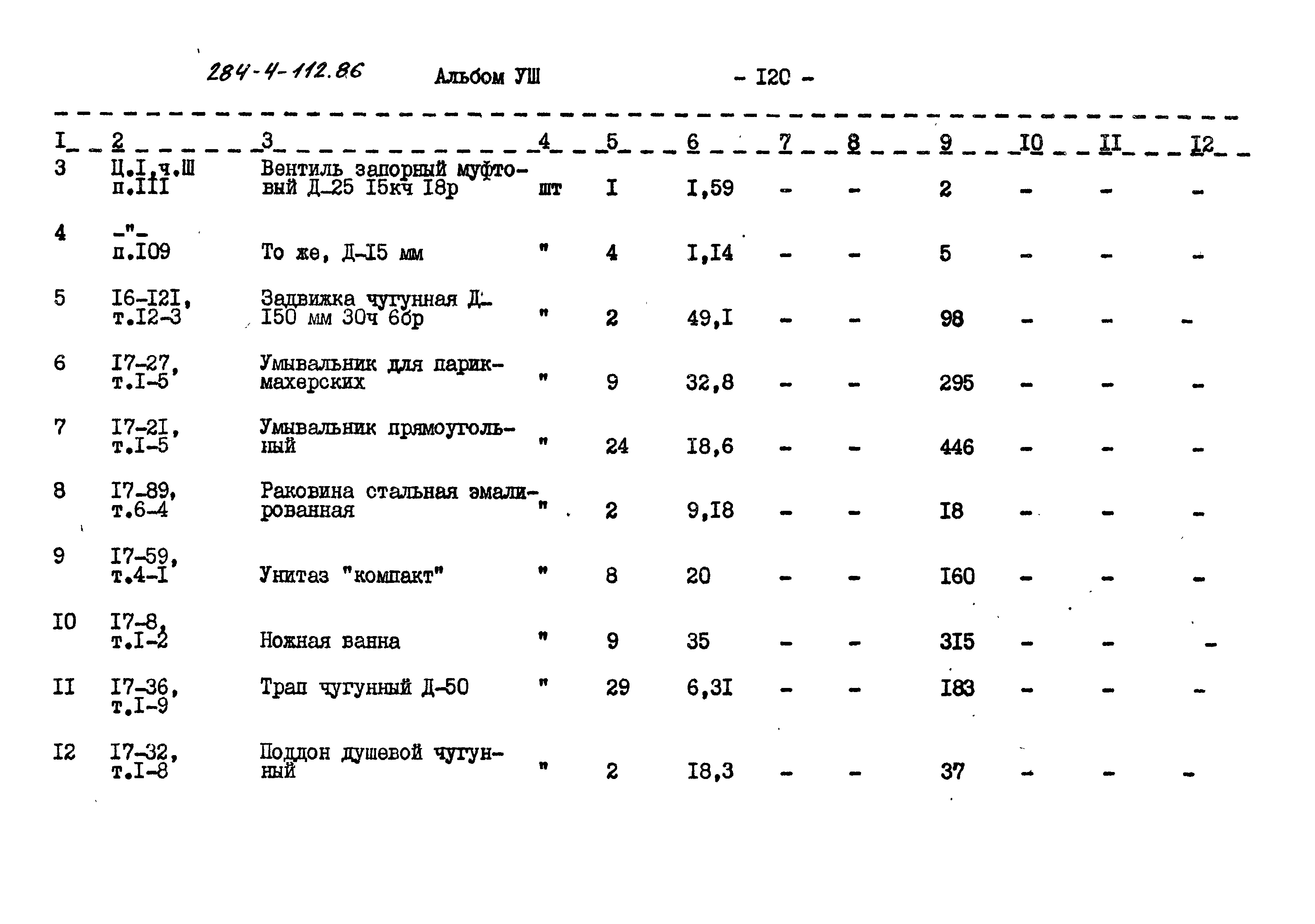 Типовой проект 284-4-112.86