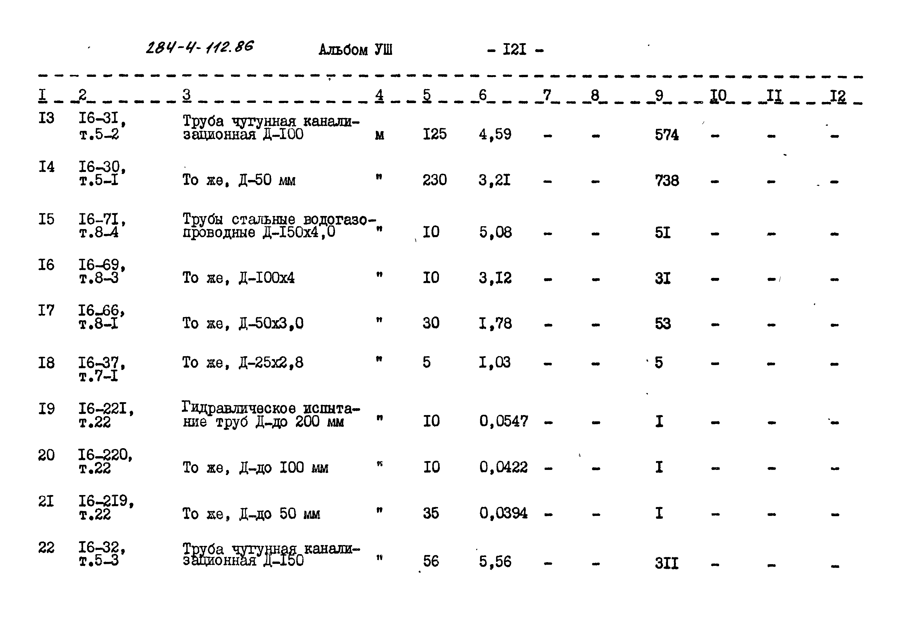 Типовой проект 284-4-112.86