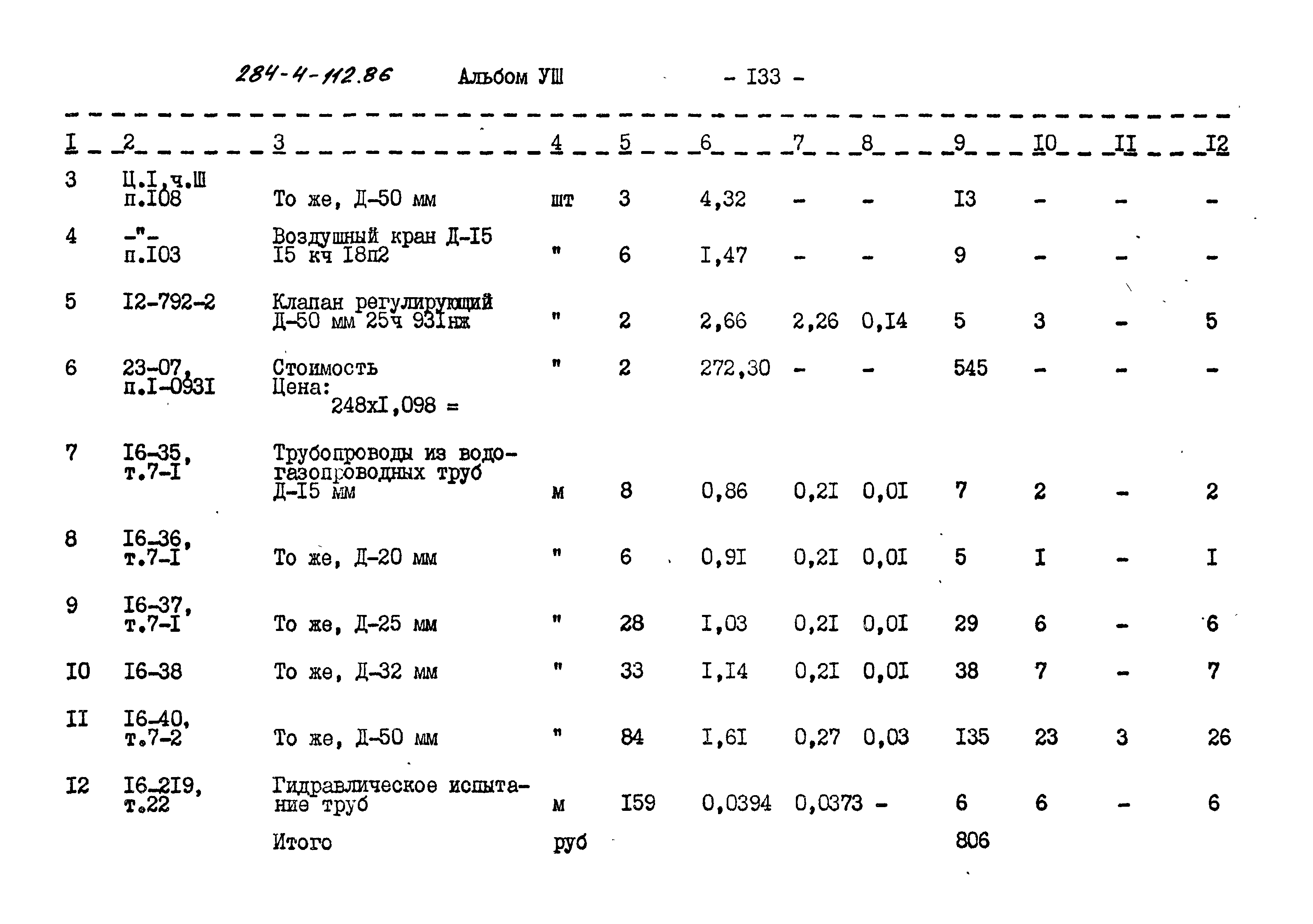 Типовой проект 284-4-112.86