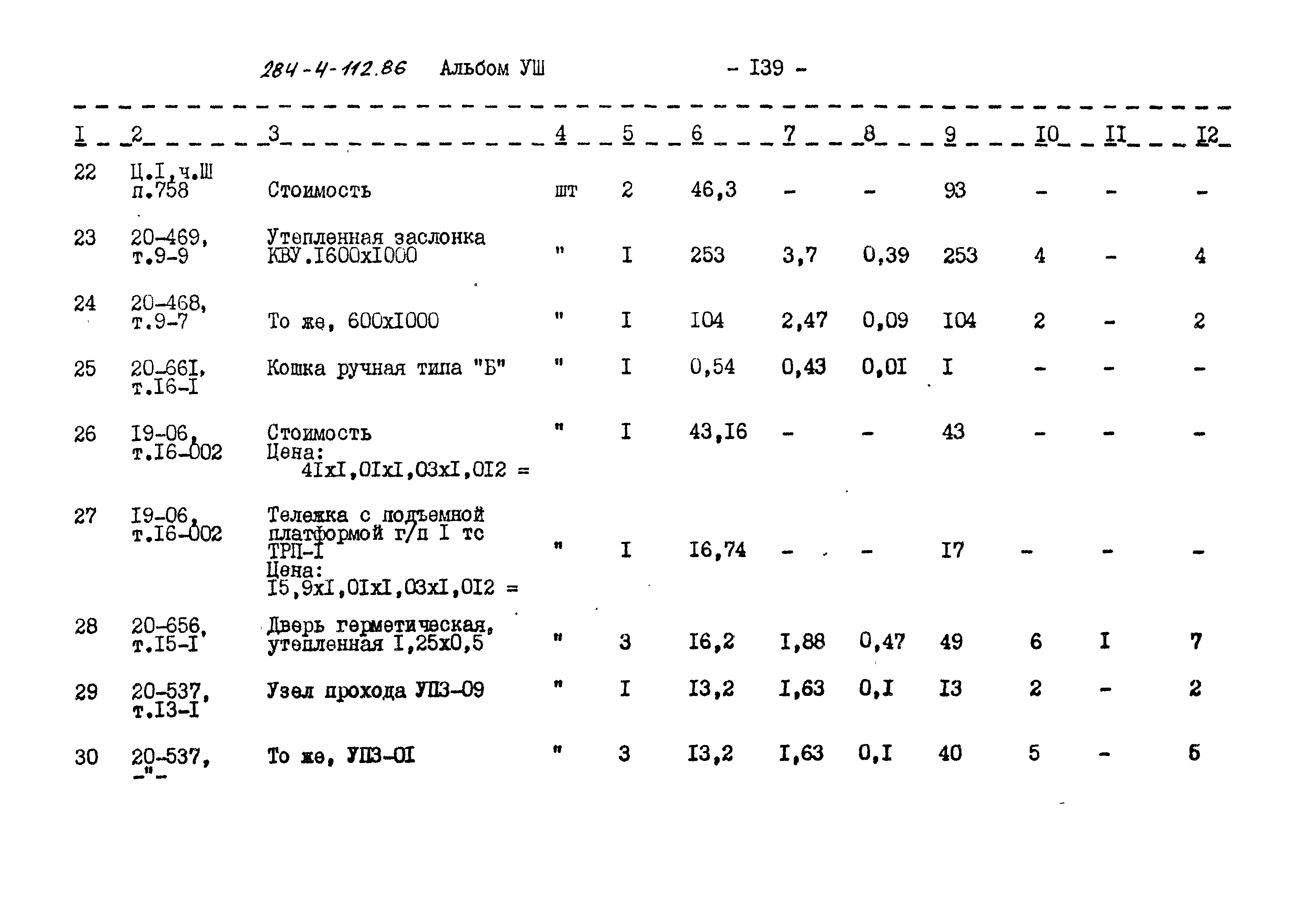 Типовой проект 284-4-112.86