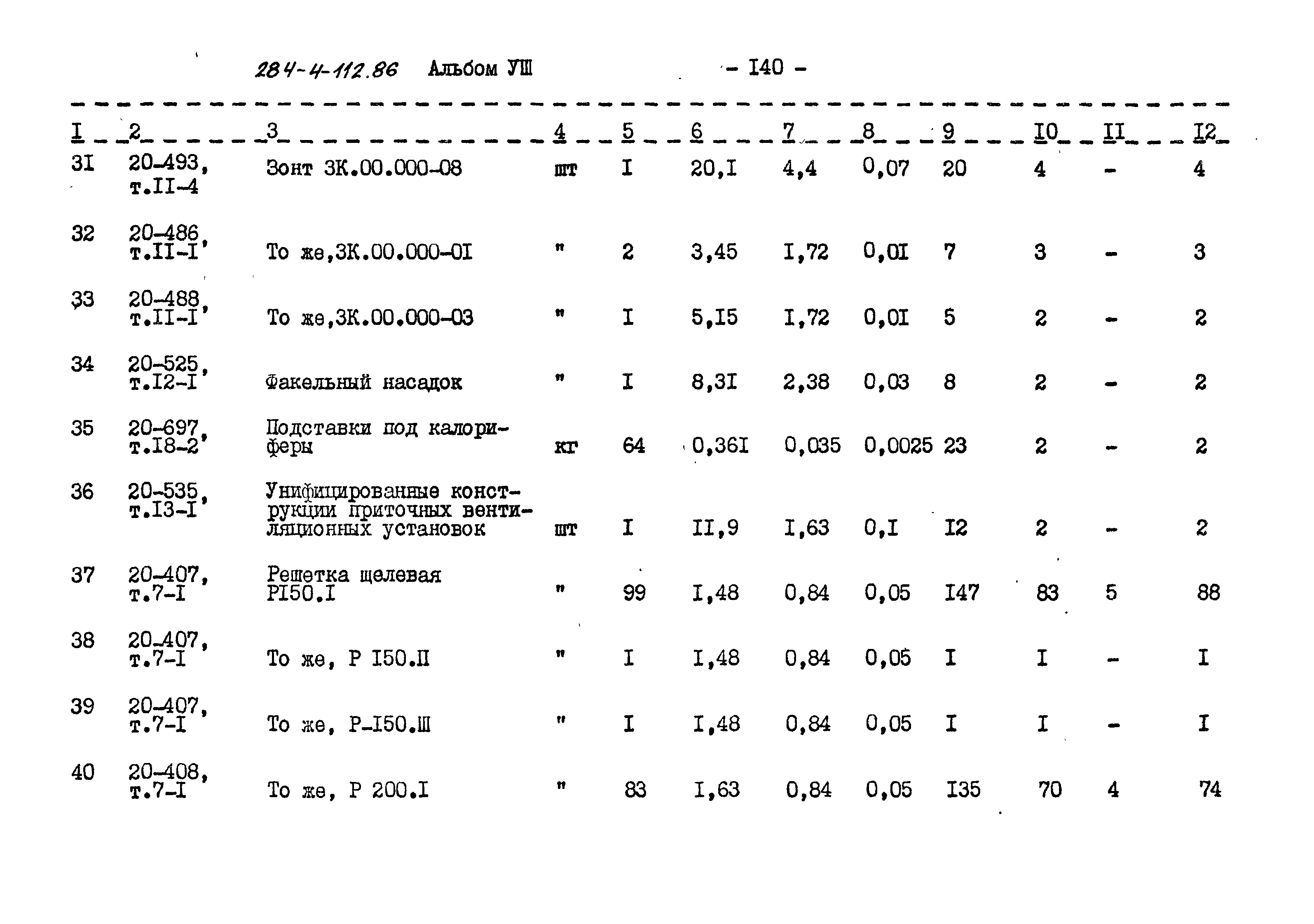 Типовой проект 284-4-112.86