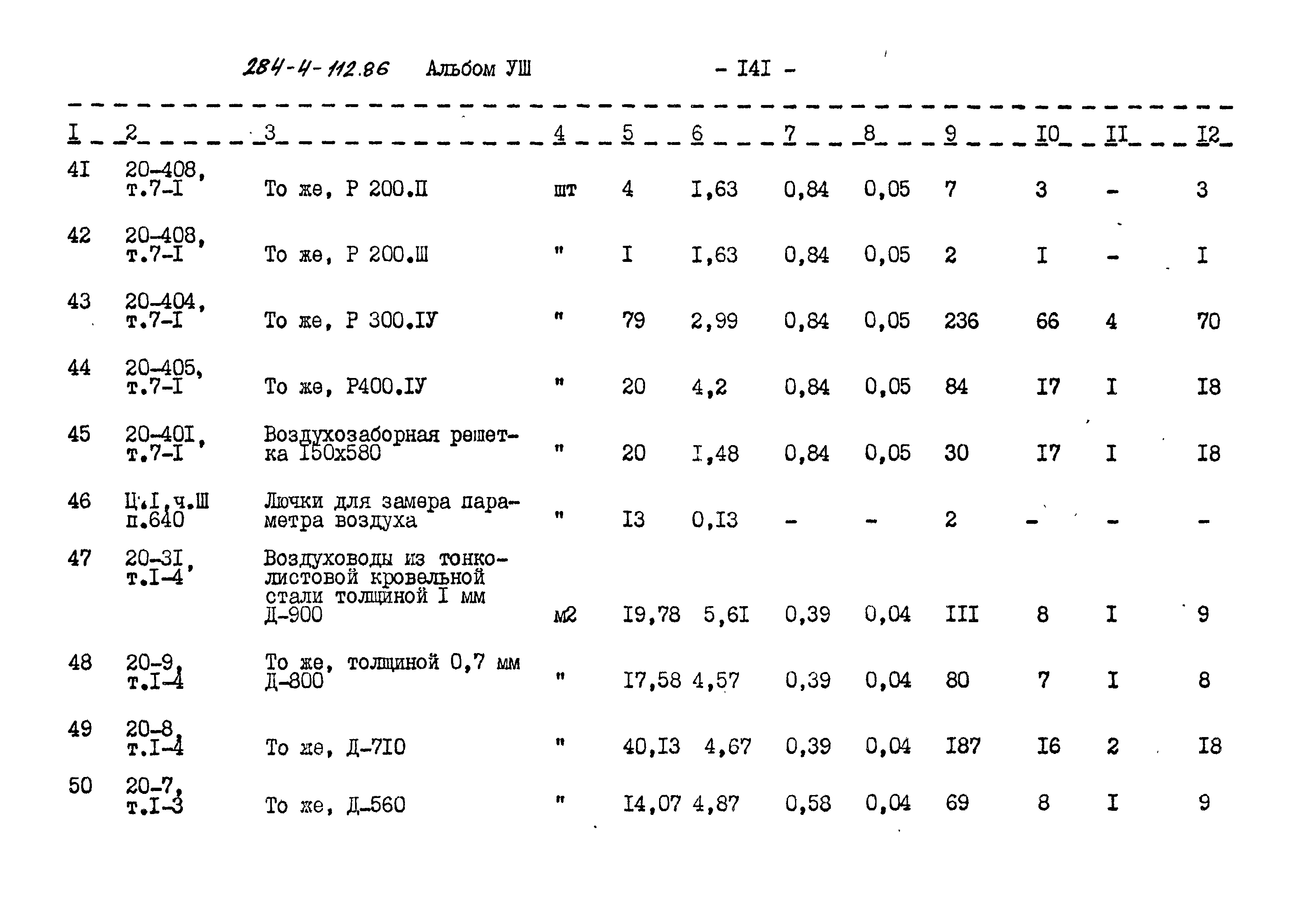 Типовой проект 284-4-112.86