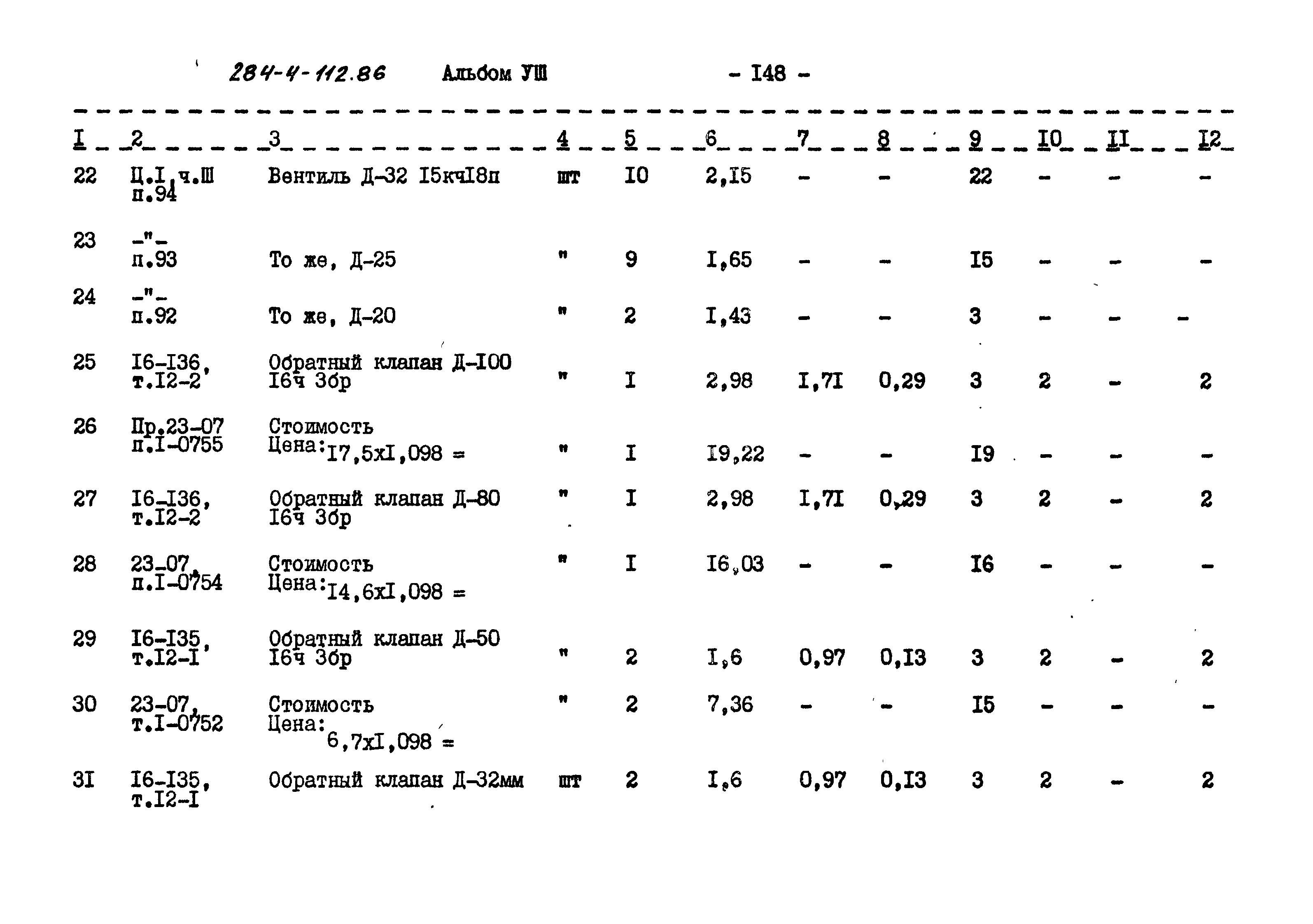 Типовой проект 284-4-112.86