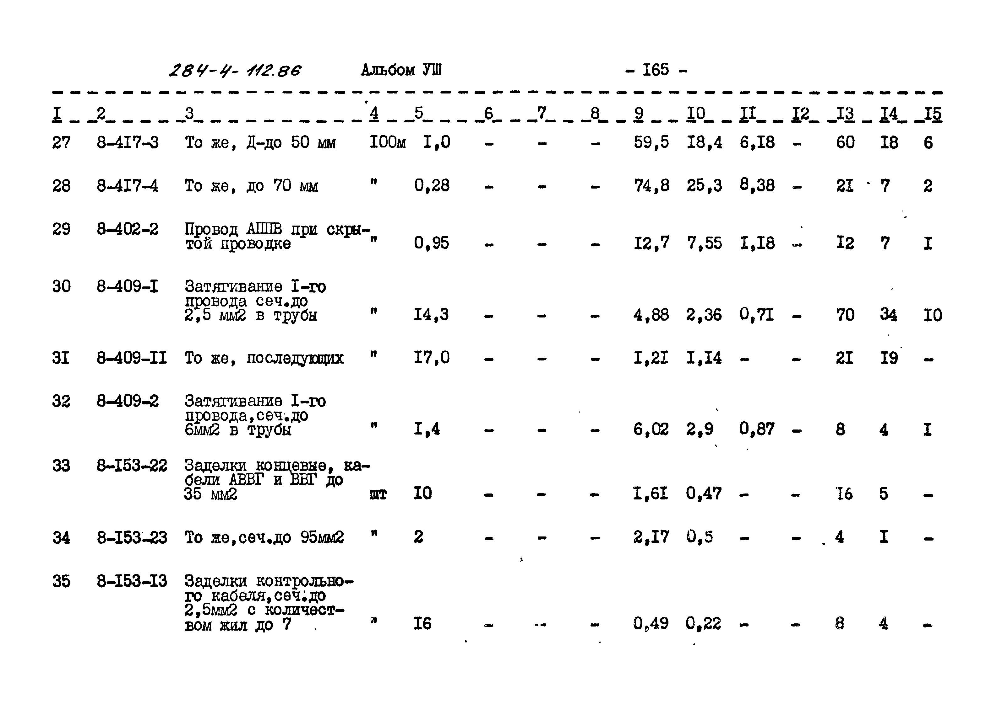 Типовой проект 284-4-112.86