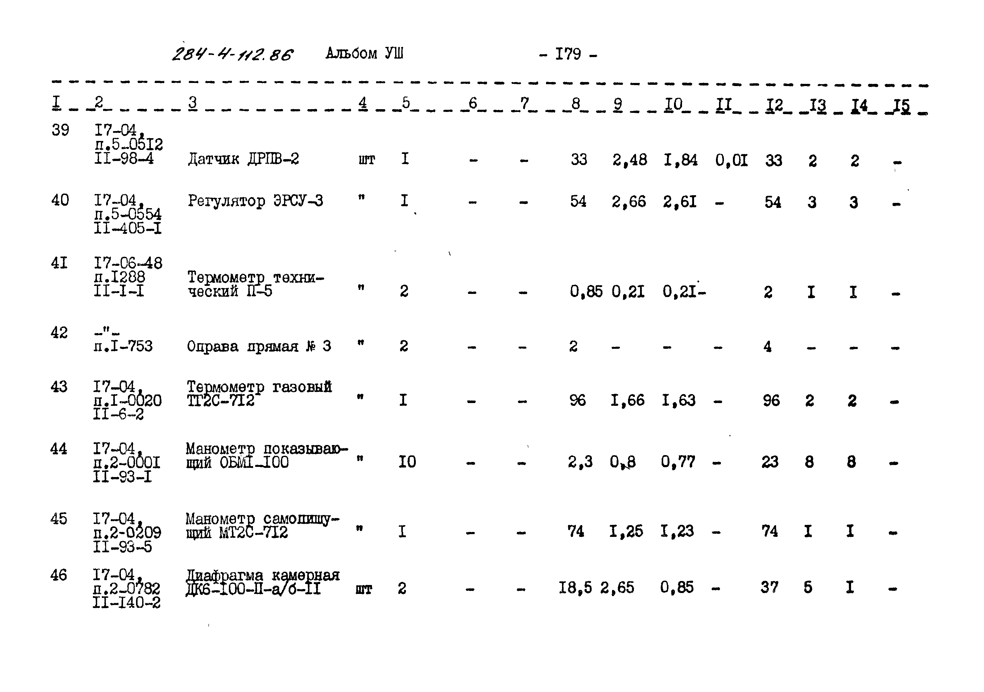 Типовой проект 284-4-112.86