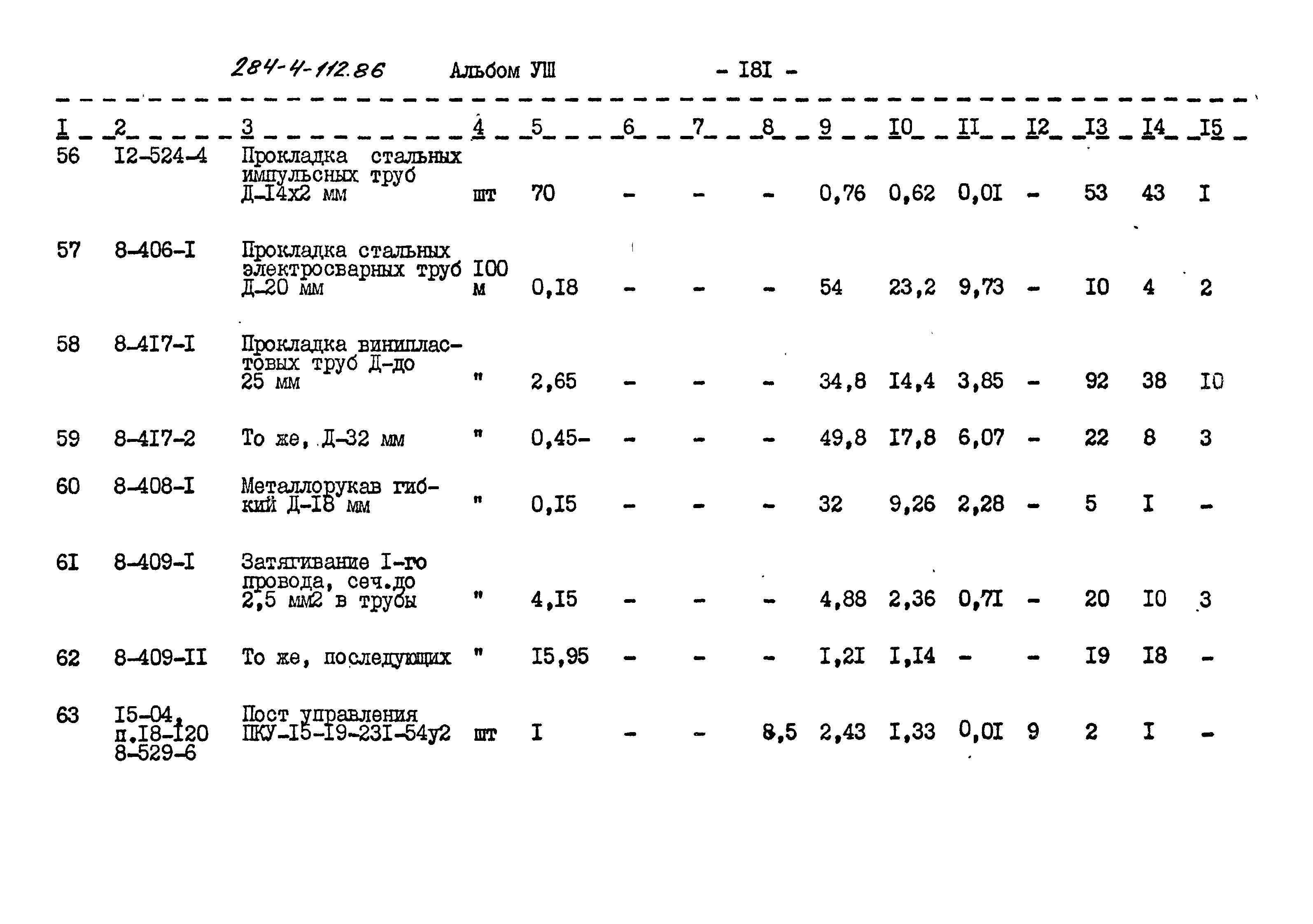 Типовой проект 284-4-112.86