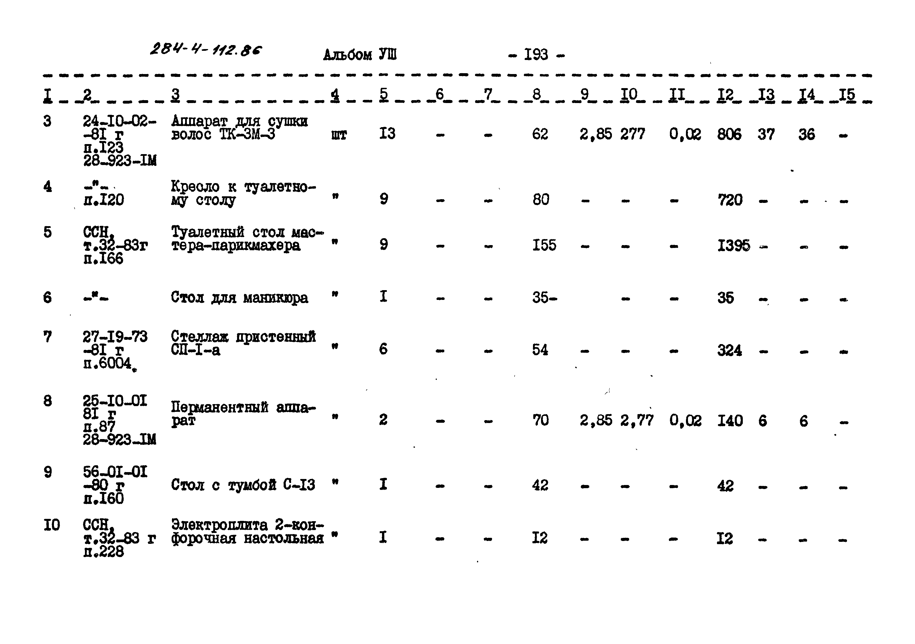 Типовой проект 284-4-112.86