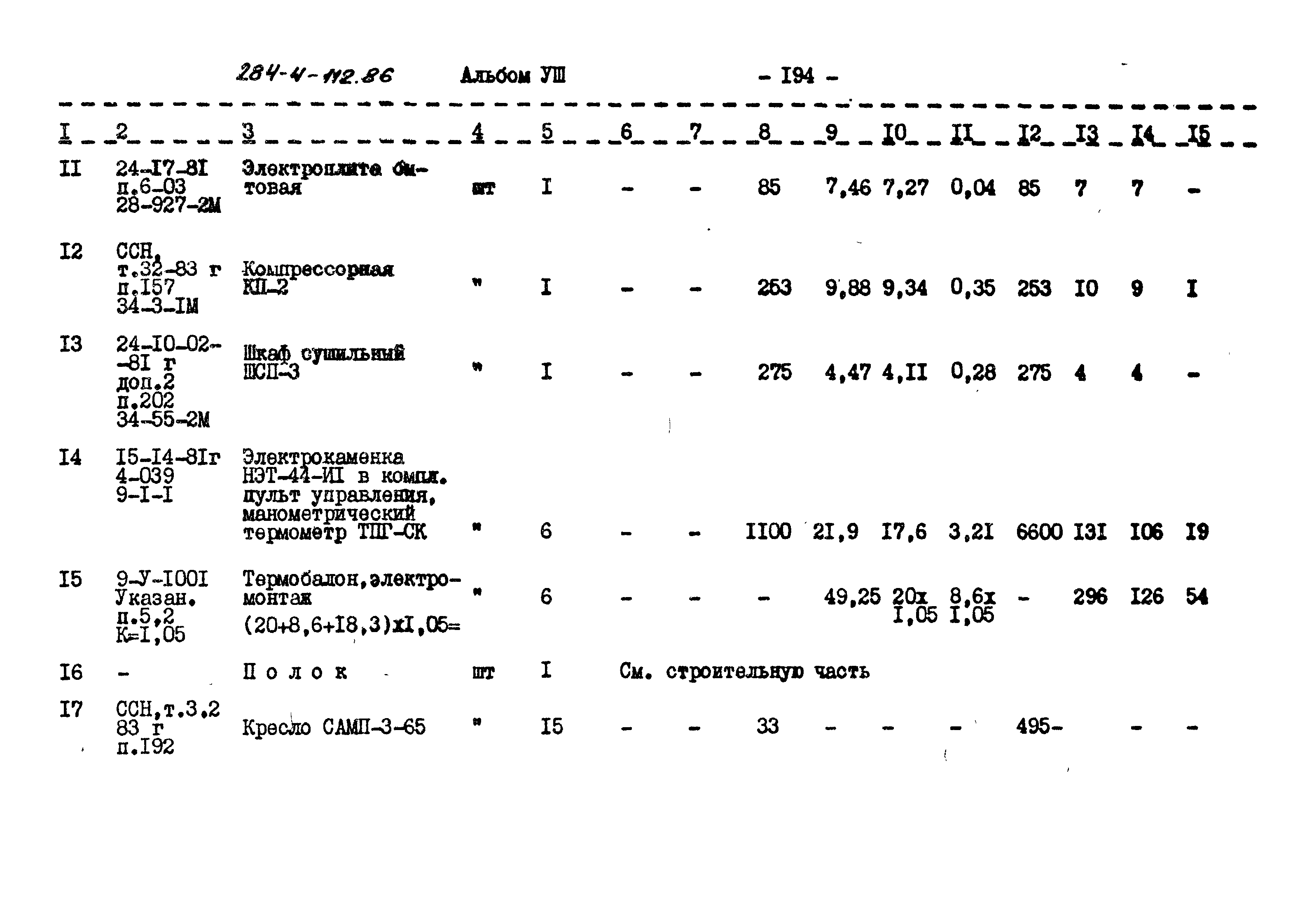 Типовой проект 284-4-112.86