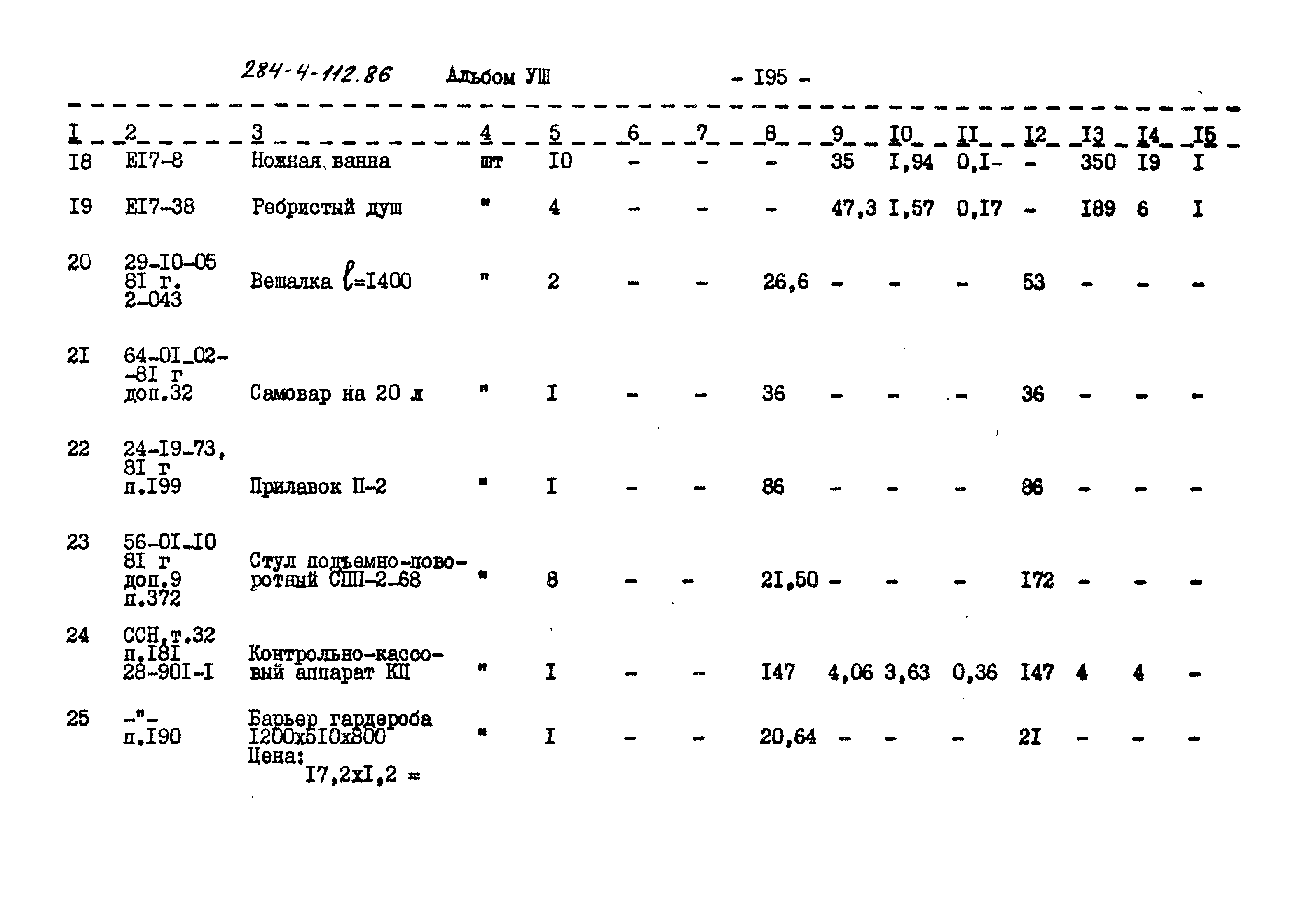 Типовой проект 284-4-112.86