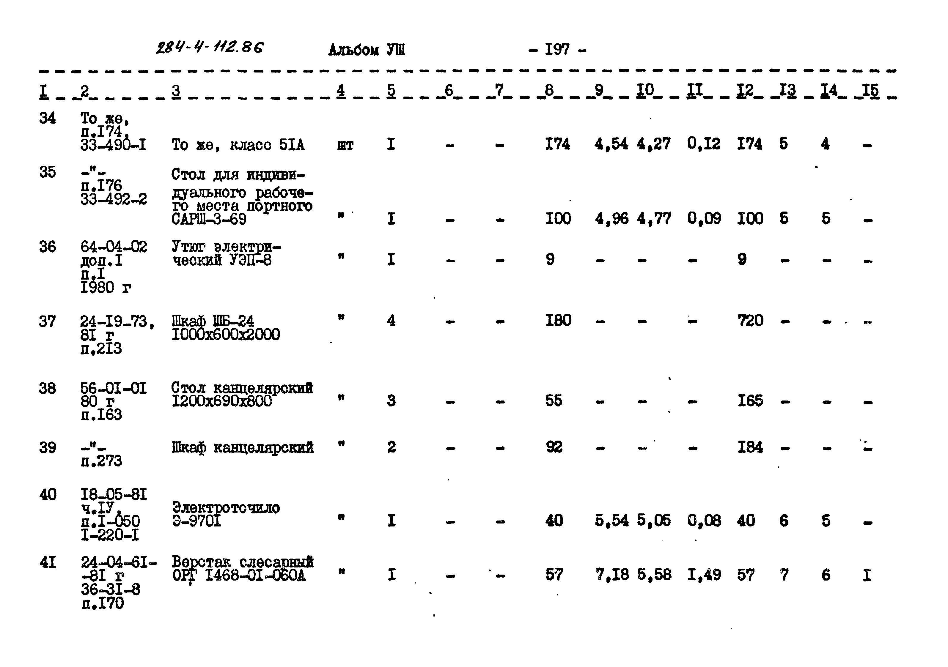 Типовой проект 284-4-112.86