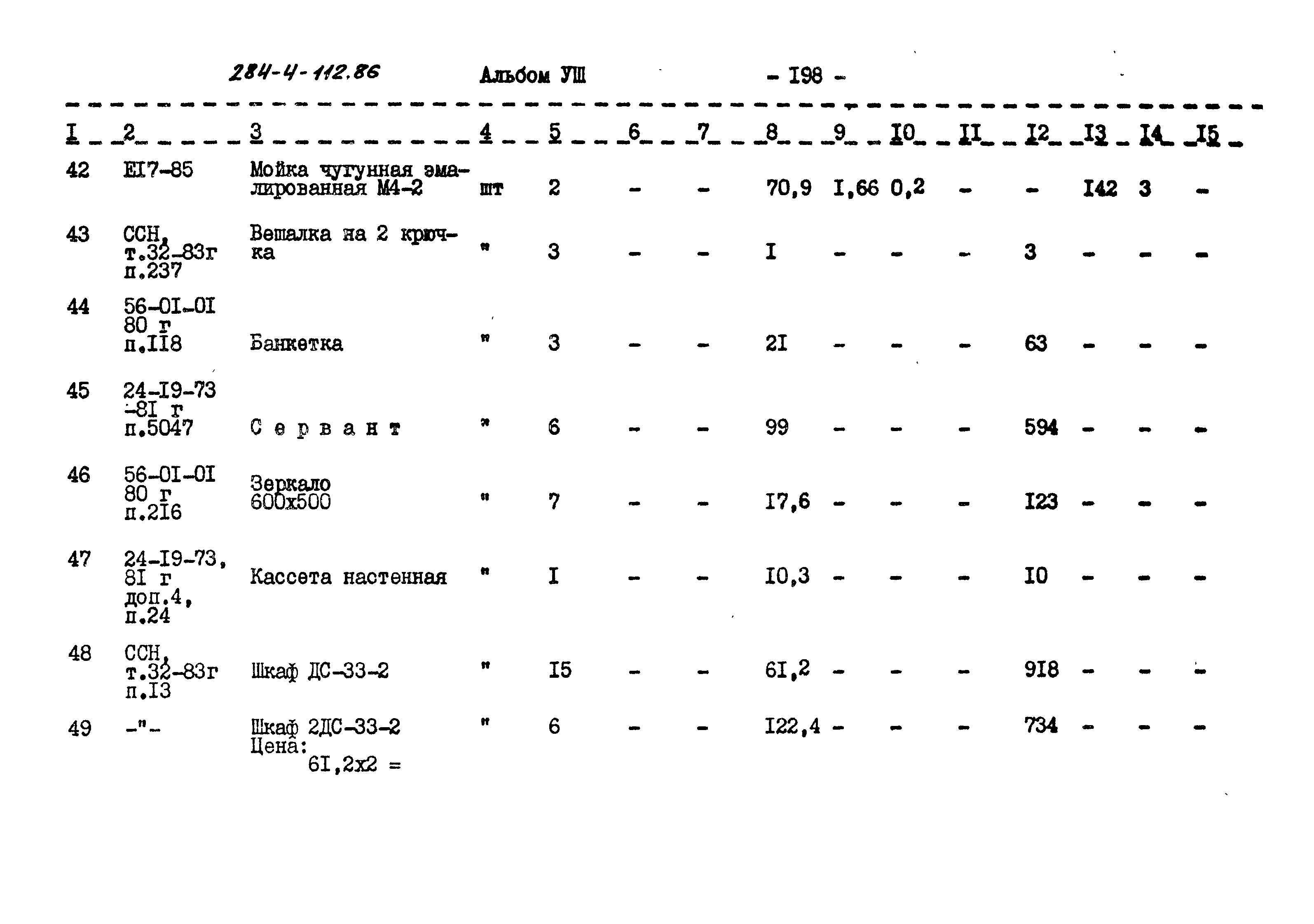 Типовой проект 284-4-112.86