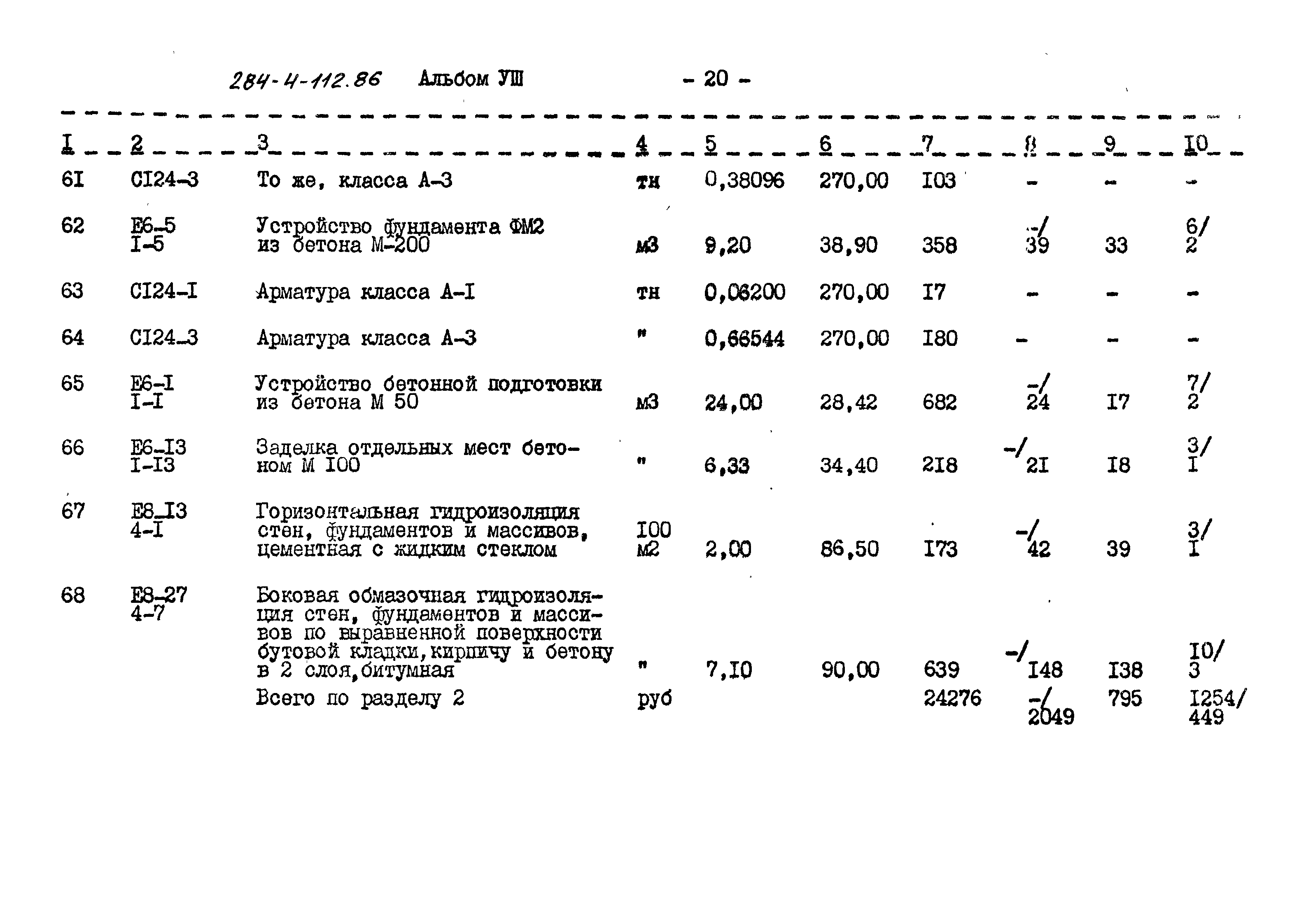 Типовой проект 284-4-112.86