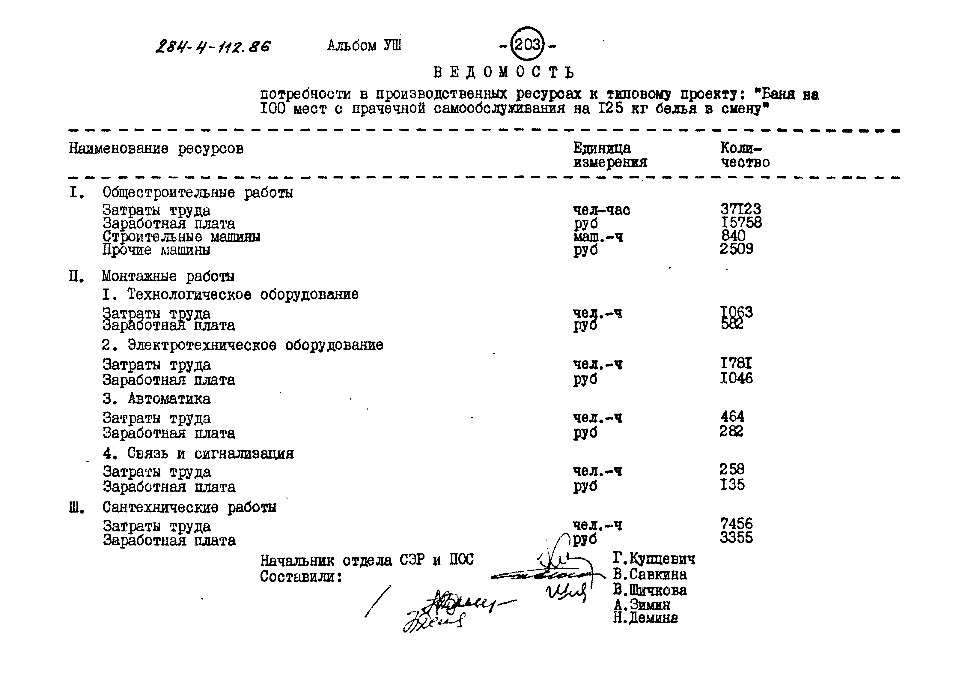 Типовой проект 284-4-112.86