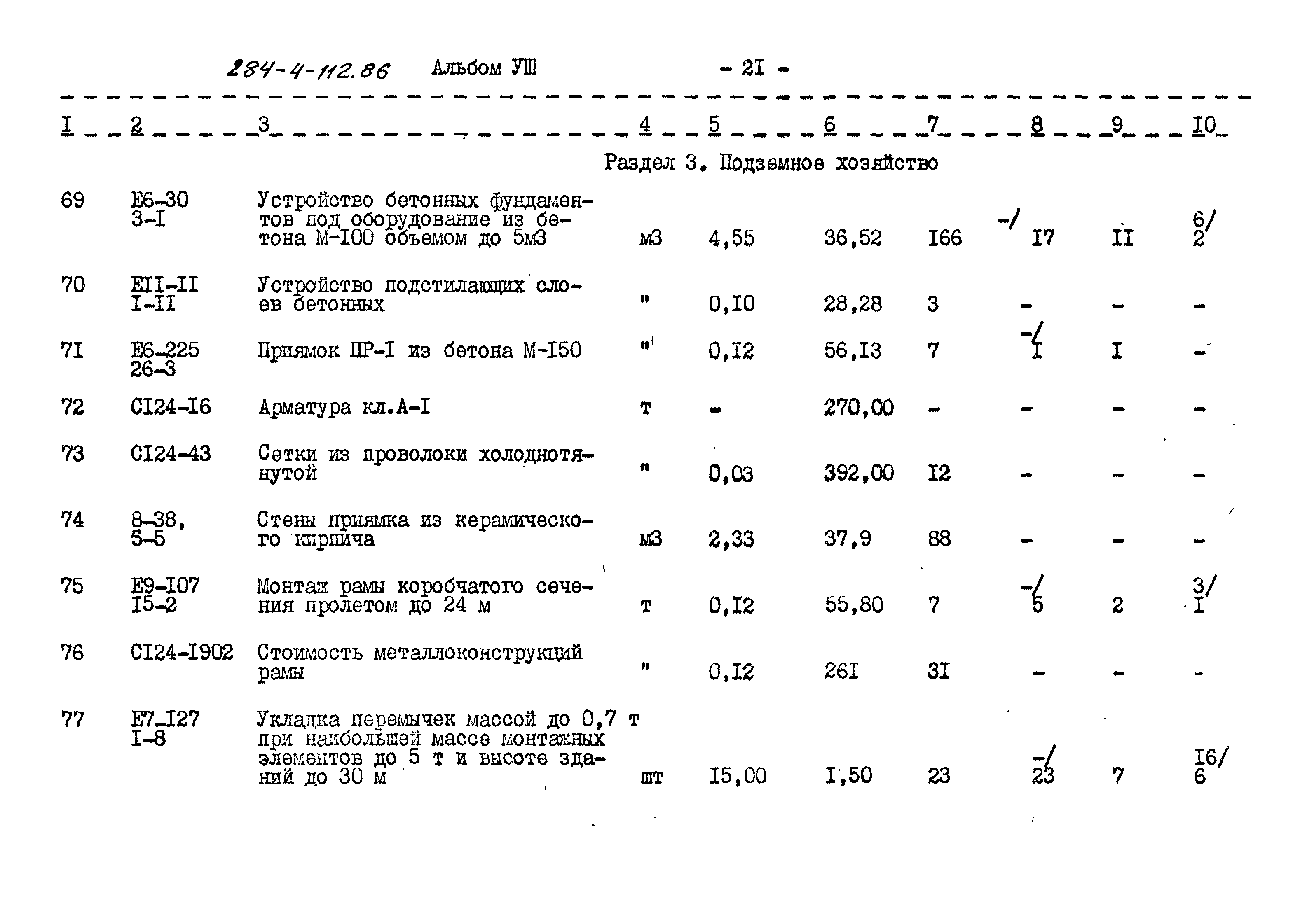 Типовой проект 284-4-112.86